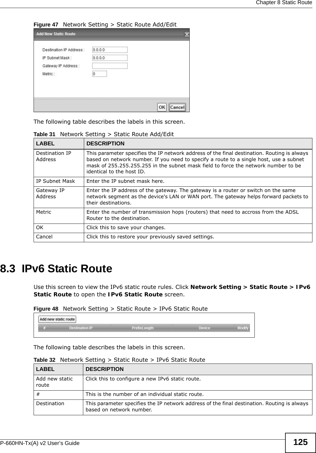  Chapter 8 Static RouteP-660HN-Tx(A) v2 User’s Guide 125Figure 47   Network Setting &gt; Static Route Add/EditThe following table describes the labels in this screen. 8.3  IPv6 Static RouteUse this screen to view the IPv6 static route rules. Click Network Setting &gt; Static Route &gt; IPv6 Static Route to open the IPv6 Static Route screen.Figure 48   Network Setting &gt; Static Route &gt; IPv6 Static RouteThe following table describes the labels in this screen. Table 31   Network Setting &gt; Static Route Add/EditLABEL DESCRIPTIONDestination IP AddressThis parameter specifies the IP network address of the final destination. Routing is always based on network number. If you need to specify a route to a single host, use a subnet mask of 255.255.255.255 in the subnet mask field to force the network number to be identical to the host ID.IP Subnet Mask  Enter the IP subnet mask here.Gateway IP AddressEnter the IP address of the gateway. The gateway is a router or switch on the same network segment as the device&apos;s LAN or WAN port. The gateway helps forward packets to their destinations.Metric Enter the number of transmission hops (routers) that need to accross from the ADSL Router to the destination.OK Click this to save your changes.Cancel Click this to restore your previously saved settings.Table 32   Network Setting &gt; Static Route &gt; IPv6 Static RouteLABEL DESCRIPTIONAdd new static routeClick this to configure a new IPv6 static route.#This is the number of an individual static route.Destination This parameter specifies the IP network address of the final destination. Routing is always based on network number. 