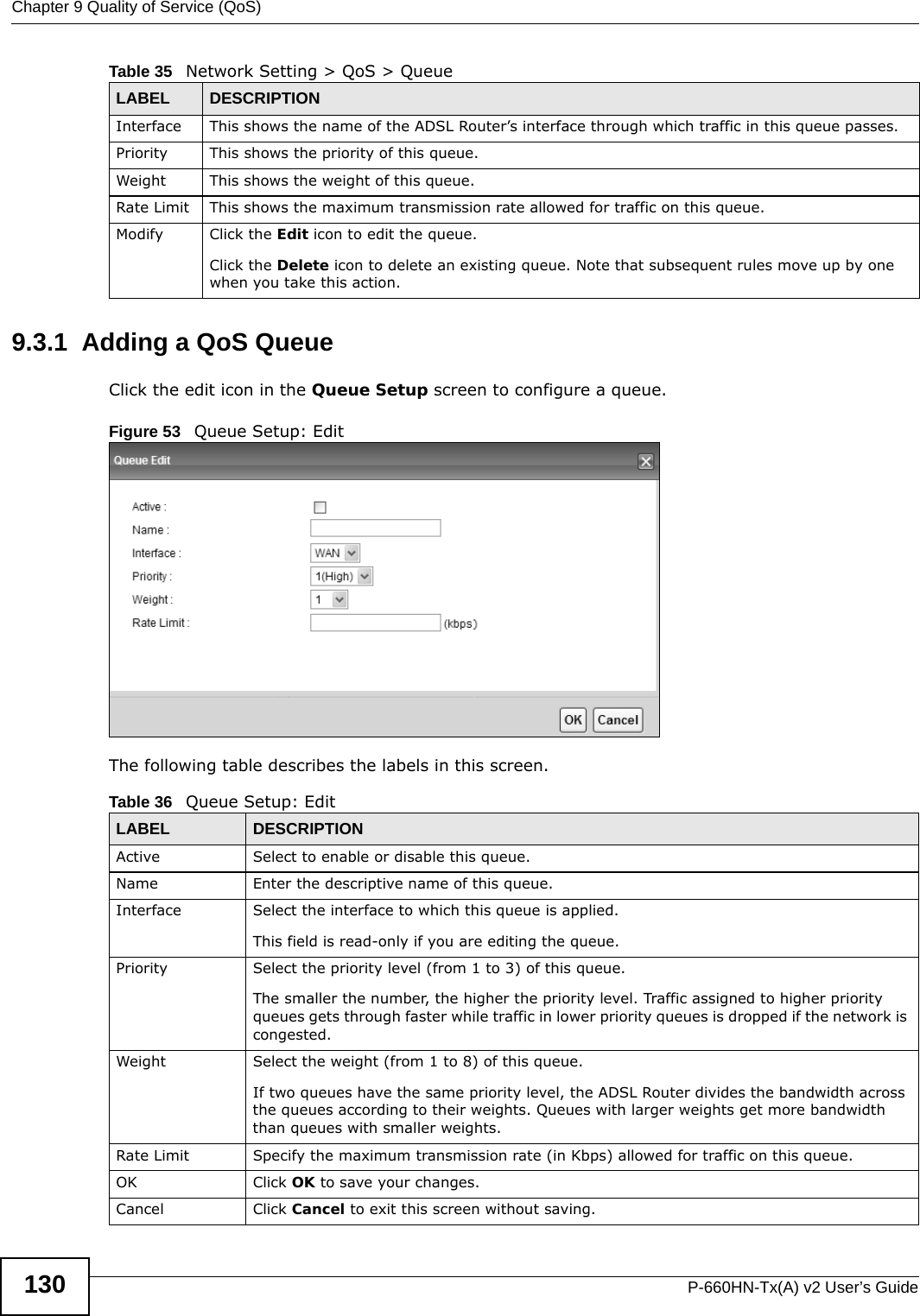 Chapter 9 Quality of Service (QoS)P-660HN-Tx(A) v2 User’s Guide1309.3.1  Adding a QoS Queue Click the edit icon in the Queue Setup screen to configure a queue. Figure 53   Queue Setup: Edit The following table describes the labels in this screen.  Interface This shows the name of the ADSL Router’s interface through which traffic in this queue passes.Priority This shows the priority of this queue.Weight This shows the weight of this queue.Rate Limit This shows the maximum transmission rate allowed for traffic on this queue.Modify Click the Edit icon to edit the queue.Click the Delete icon to delete an existing queue. Note that subsequent rules move up by one when you take this action.Table 35   Network Setting &gt; QoS &gt; QueueLABEL DESCRIPTIONTable 36   Queue Setup: EditLABEL DESCRIPTIONActive Select to enable or disable this queue.Name Enter the descriptive name of this queue.Interface Select the interface to which this queue is applied.This field is read-only if you are editing the queue.Priority Select the priority level (from 1 to 3) of this queue.The smaller the number, the higher the priority level. Traffic assigned to higher priority queues gets through faster while traffic in lower priority queues is dropped if the network is congested.Weight Select the weight (from 1 to 8) of this queue. If two queues have the same priority level, the ADSL Router divides the bandwidth across the queues according to their weights. Queues with larger weights get more bandwidth than queues with smaller weights.Rate Limit Specify the maximum transmission rate (in Kbps) allowed for traffic on this queue.OK Click OK to save your changes.Cancel Click Cancel to exit this screen without saving.