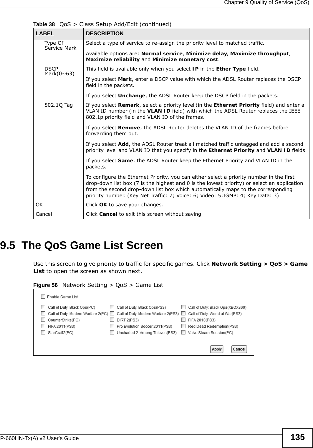  Chapter 9 Quality of Service (QoS)P-660HN-Tx(A) v2 User’s Guide 1359.5  The QoS Game List Screen Use this screen to give priority to traffic for specific games. Click Network Setting &gt; QoS &gt; Game List to open the screen as shown next.Figure 56   Network Setting &gt; QoS &gt; Game ListType Of Service Mark Select a type of service to re-assign the priority level to matched traffic.Available options are: Normal service, Minimize delay, Maximize throughput, Maximize reliability and Minimize monetary cost.DSCP Mark(0~63) This field is available only when you select IP in the Ether Type field.If you select Mark, enter a DSCP value with which the ADSL Router replaces the DSCP field in the packets.If you select Unchange, the ADSL Router keep the DSCP field in the packets.802.1Q Tag If you select Remark, select a priority level (in the Ethernet Priority field) and enter a VLAN ID number (in the VLAN ID field) with which the ADSL Router replaces the IEEE 802.1p priority field and VLAN ID of the frames.If you select Remove, the ADSL Router deletes the VLAN ID of the frames before forwarding them out.If you select Add, the ADSL Router treat all matched traffic untagged and add a second priority level and VLAN ID that you specify in the Ethernet Priority and VLAN ID fields.If you select Same, the ADSL Router keep the Ethernet Priority and VLAN ID in the packets.To configure the Ethernet Priority, you can either select a priority number in the first drop-down list box (7 is the highest and 0 is the lowest priority) or select an application from the second drop-down list box which automatically maps to the corresponding priority number. (Key Net Traffic: 7; Voice: 6; Video: 5;IGMP: 4; Key Data: 3)OK Click OK to save your changes.Cancel Click Cancel to exit this screen without saving.Table 38   QoS &gt; Class Setup Add/Edit (continued)LABEL DESCRIPTION