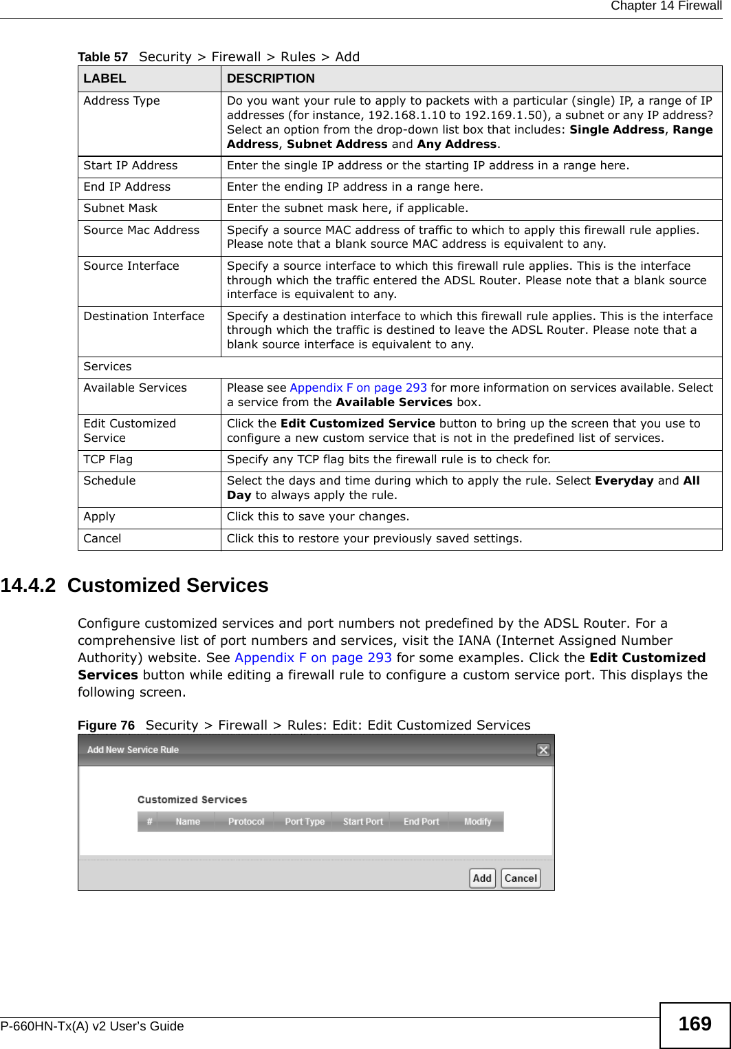  Chapter 14 FirewallP-660HN-Tx(A) v2 User’s Guide 16914.4.2  Customized Services Configure customized services and port numbers not predefined by the ADSL Router. For a comprehensive list of port numbers and services, visit the IANA (Internet Assigned Number Authority) website. See Appendix F on page 293 for some examples. Click the Edit Customized Services button while editing a firewall rule to configure a custom service port. This displays the following screen.Figure 76   Security &gt; Firewall &gt; Rules: Edit: Edit Customized ServicesAddress Type Do you want your rule to apply to packets with a particular (single) IP, a range of IP addresses (for instance, 192.168.1.10 to 192.169.1.50), a subnet or any IP address? Select an option from the drop-down list box that includes: Single Address, Range Address, Subnet Address and Any Address. Start IP Address Enter the single IP address or the starting IP address in a range here. End IP Address Enter the ending IP address in a range here.Subnet Mask Enter the subnet mask here, if applicable.Source Mac Address Specify a source MAC address of traffic to which to apply this firewall rule applies. Please note that a blank source MAC address is equivalent to any.Source Interface Specify a source interface to which this firewall rule applies. This is the interface through which the traffic entered the ADSL Router. Please note that a blank source interface is equivalent to any.Destination Interface Specify a destination interface to which this firewall rule applies. This is the interface through which the traffic is destined to leave the ADSL Router. Please note that a blank source interface is equivalent to any.ServicesAvailable Services Please see Appendix F on page 293 for more information on services available. Select a service from the Available Services box.Edit Customized ServiceClick the Edit Customized Service button to bring up the screen that you use to configure a new custom service that is not in the predefined list of services.TCP Flag Specify any TCP flag bits the firewall rule is to check for.Schedule Select the days and time during which to apply the rule. Select Everyday and All Day to always apply the rule.Apply Click this to save your changes.Cancel Click this to restore your previously saved settings.Table 57   Security &gt; Firewall &gt; Rules &gt; Add LABEL DESCRIPTION