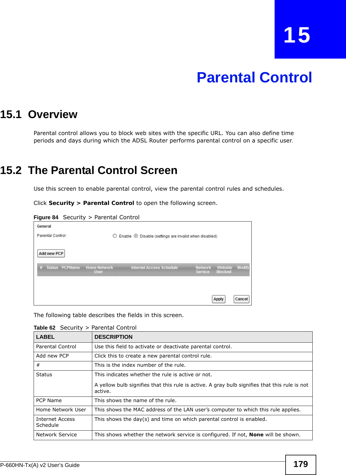 P-660HN-Tx(A) v2 User’s Guide 179CHAPTER   15Parental Control15.1  OverviewParental control allows you to block web sites with the specific URL. You can also define time periods and days during which the ADSL Router performs parental control on a specific user.15.2  The Parental Control ScreenUse this screen to enable parental control, view the parental control rules and schedules.Click Security &gt; Parental Control to open the following screen. Figure 84   Security &gt; Parental Control  The following table describes the fields in this screen. Table 62   Security &gt; Parental ControlLABEL DESCRIPTIONParental Control Use this field to activate or deactivate parental control.Add new PCP Click this to create a new parental control rule.# This is the index number of the rule.Status This indicates whether the rule is active or not.A yellow bulb signifies that this rule is active. A gray bulb signifies that this rule is not active.PCP Name This shows the name of the rule.Home Network User This shows the MAC address of the LAN user’s computer to which this rule applies.Internet Access ScheduleThis shows the day(s) and time on which parental control is enabled.Network Service This shows whether the network service is configured. If not, None will be shown.