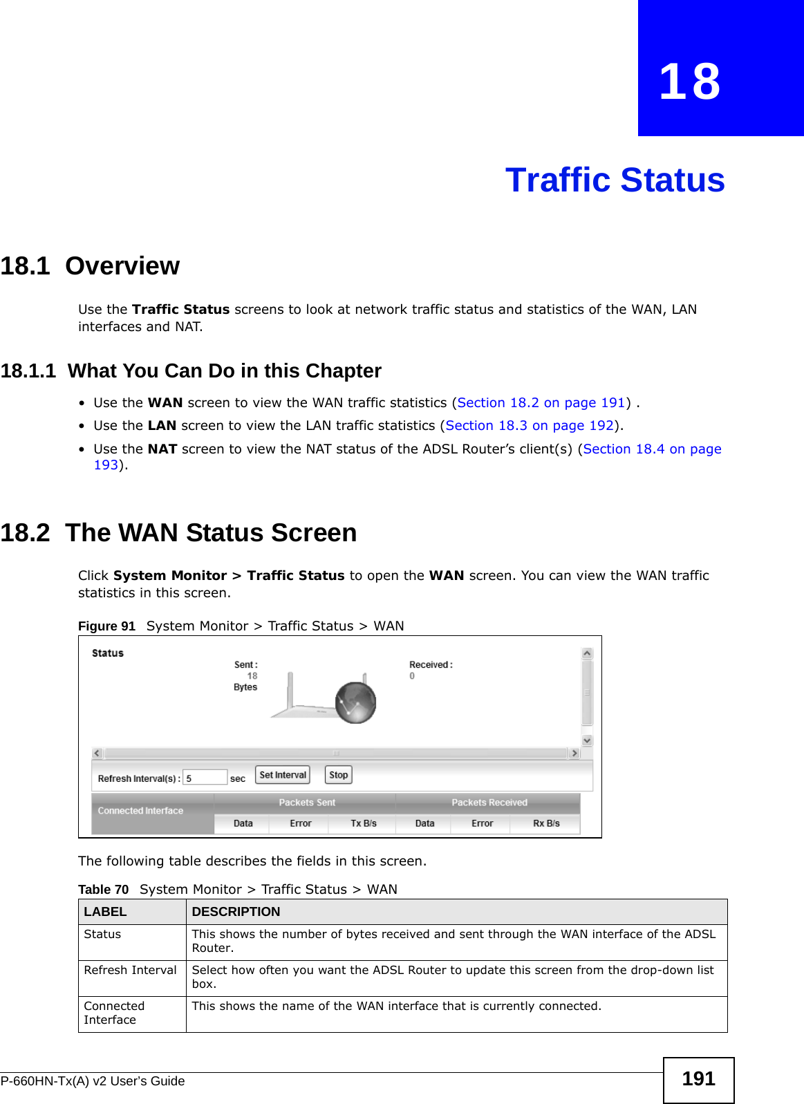 P-660HN-Tx(A) v2 User’s Guide 191CHAPTER   18Traffic Status18.1  OverviewUse the Traffic Status screens to look at network traffic status and statistics of the WAN, LAN interfaces and NAT. 18.1.1  What You Can Do in this Chapter•Use the WAN screen to view the WAN traffic statistics (Section 18.2 on page 191) .•Use the LAN screen to view the LAN traffic statistics (Section 18.3 on page 192).•Use the NAT screen to view the NAT status of the ADSL Router’s client(s) (Section 18.4 on page 193).18.2  The WAN Status Screen Click System Monitor &gt; Traffic Status to open the WAN screen. You can view the WAN traffic statistics in this screen.Figure 91   System Monitor &gt; Traffic Status &gt; WANThe following table describes the fields in this screen.   Table 70   System Monitor &gt; Traffic Status &gt; WANLABEL DESCRIPTIONStatus This shows the number of bytes received and sent through the WAN interface of the ADSL Router.Refresh Interval Select how often you want the ADSL Router to update this screen from the drop-down list box.Connected Interface This shows the name of the WAN interface that is currently connected.