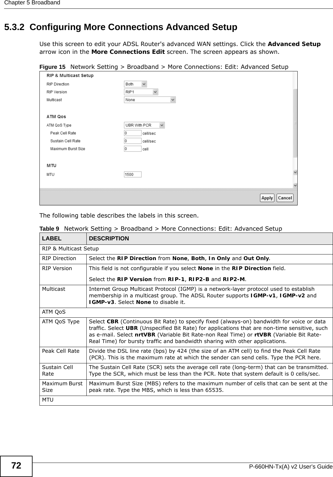 Chapter 5 BroadbandP-660HN-Tx(A) v2 User’s Guide725.3.2  Configuring More Connections Advanced Setup Use this screen to edit your ADSL Router&apos;s advanced WAN settings. Click the Advanced Setup arrow icon in the More Connections Edit screen. The screen appears as shown.Figure 15   Network Setting &gt; Broadband &gt; More Connections: Edit: Advanced SetupThe following table describes the labels in this screen.  Table 9   Network Setting &gt; Broadband &gt; More Connections: Edit: Advanced SetupLABEL DESCRIPTIONRIP &amp; Multicast SetupRIP Direction Select the RIP Direction from None, Both, In Only and Out Only.RIP Version This field is not configurable if you select None in the RIP Direction field.Select the RIP Version from RIP-1, RIP2-B and RIP2-M. Multicast Internet Group Multicast Protocol (IGMP) is a network-layer protocol used to establish membership in a multicast group. The ADSL Router supports IGMP-v1, IGMP-v2 and IGMP-v3. Select None to disable it.ATM QoSATM QoS Type Select CBR (Continuous Bit Rate) to specify fixed (always-on) bandwidth for voice or data traffic. Select UBR (Unspecified Bit Rate) for applications that are non-time sensitive, such as e-mail. Select nrtVBR (Variable Bit Rate-non Real Time) or rtVBR (Variable Bit Rate-Real Time) for bursty traffic and bandwidth sharing with other applications. Peak Cell Rate Divide the DSL line rate (bps) by 424 (the size of an ATM cell) to find the Peak Cell Rate (PCR). This is the maximum rate at which the sender can send cells. Type the PCR here.Sustain Cell RateThe Sustain Cell Rate (SCR) sets the average cell rate (long-term) that can be transmitted. Type the SCR, which must be less than the PCR. Note that system default is 0 cells/sec. Maximum Burst SizeMaximum Burst Size (MBS) refers to the maximum number of cells that can be sent at the peak rate. Type the MBS, which is less than 65535. MTU