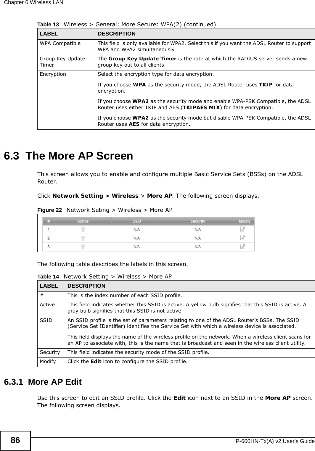 Chapter 6 Wireless LANP-660HN-Tx(A) v2 User’s Guide866.3  The More AP ScreenThis screen allows you to enable and configure multiple Basic Service Sets (BSSs) on the ADSL Router.Click Network Setting &gt; Wireless &gt; More AP. The following screen displays.Figure 22   Network Seting &gt; Wireless &gt; More APThe following table describes the labels in this screen.6.3.1  More AP EditUse this screen to edit an SSID profile. Click the Edit icon next to an SSID in the More AP screen. The following screen displays.WPA Compatible This field is only available for WPA2. Select this if you want the ADSL Router to support WPA and WPA2 simultaneously.Group Key Update TimerThe Group Key Update Timer is the rate at which the RADIUS server sends a new group key out to all clients. Encryption Select the encryption type for data encryption.If you choose WPA as the security mode, the ADSL Router uses TKIP for data encryption.If you choose WPA2 as the security mode and enable WPA-PSK Compatible, the ADSL Router uses either TKIP and AES (TKIPAES MIX) for data encryption.If you choose WPA2 as the security mode but disable WPA-PSK Compatible, the ADSL Router uses AES for data encryption.Table 13   Wireless &gt; General: More Secure: WPA(2) (continued)LABEL DESCRIPTIONTable 14   Network Setting &gt; Wireless &gt; More APLABEL DESCRIPTION# This is the index number of each SSID profile. Active This field indicates whether this SSID is active. A yellow bulb signifies that this SSID is active. A gray bulb signifies that this SSID is not active.SSID An SSID profile is the set of parameters relating to one of the ADSL Router’s BSSs. The SSID (Service Set IDentifier) identifies the Service Set with which a wireless device is associated. This field displays the name of the wireless profile on the network. When a wireless client scans for an AP to associate with, this is the name that is broadcast and seen in the wireless client utility.Security This field indicates the security mode of the SSID profile.Modify Click the Edit icon to configure the SSID profile.