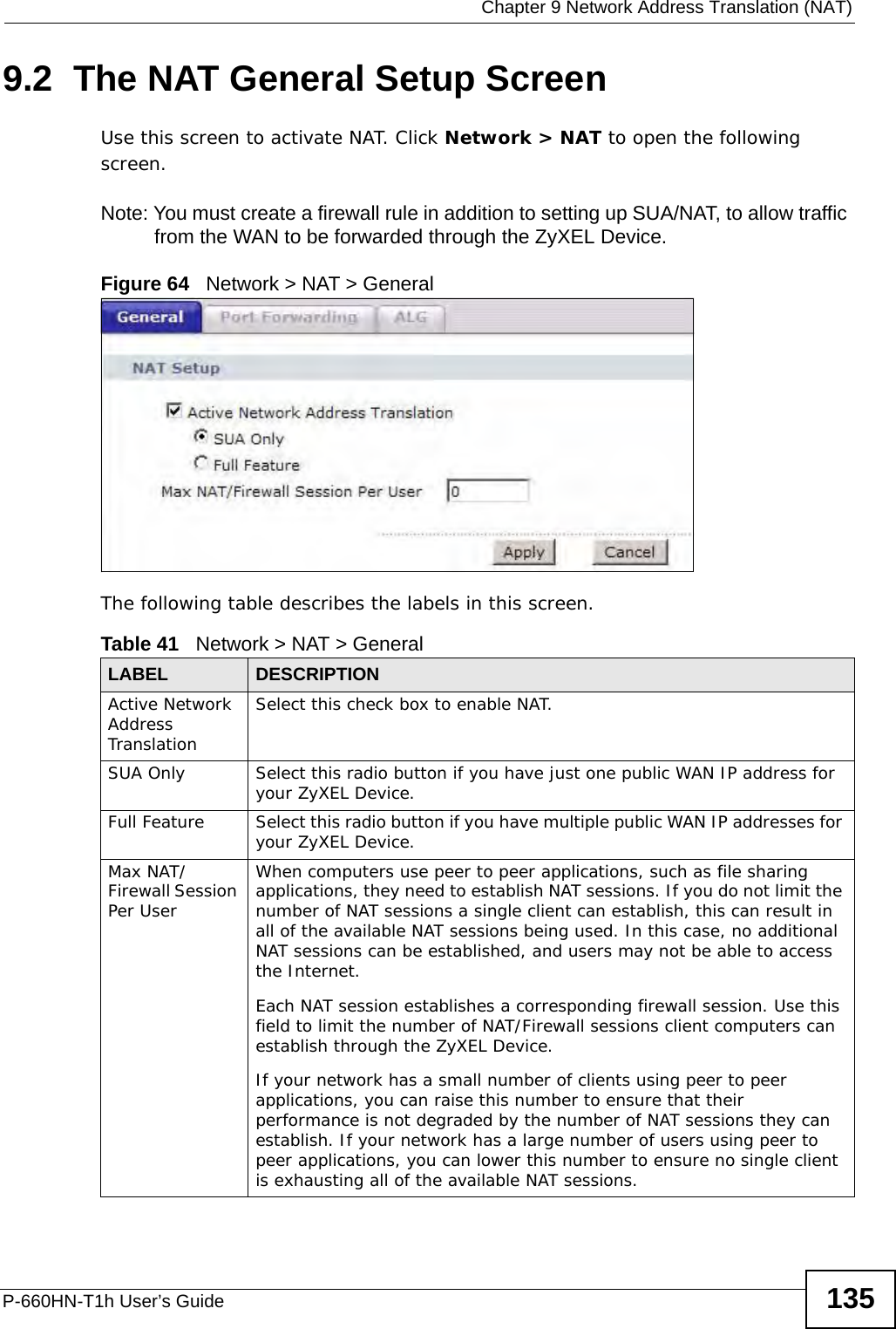  Chapter 9 Network Address Translation (NAT)P-660HN-T1h User’s Guide 1359.2  The NAT General Setup ScreenUse this screen to activate NAT. Click Network &gt; NAT to open the following screen.Note: You must create a firewall rule in addition to setting up SUA/NAT, to allow traffic from the WAN to be forwarded through the ZyXEL Device.Figure 64   Network &gt; NAT &gt; GeneralThe following table describes the labels in this screen.Table 41   Network &gt; NAT &gt; GeneralLABEL DESCRIPTIONActive Network Address Translation Select this check box to enable NAT.SUA Only Select this radio button if you have just one public WAN IP address for your ZyXEL Device.Full Feature  Select this radio button if you have multiple public WAN IP addresses for your ZyXEL Device.Max NAT/Firewall Session Per UserWhen computers use peer to peer applications, such as file sharing applications, they need to establish NAT sessions. If you do not limit the number of NAT sessions a single client can establish, this can result in all of the available NAT sessions being used. In this case, no additional NAT sessions can be established, and users may not be able to access the Internet.Each NAT session establishes a corresponding firewall session. Use this field to limit the number of NAT/Firewall sessions client computers can establish through the ZyXEL Device.If your network has a small number of clients using peer to peer applications, you can raise this number to ensure that their performance is not degraded by the number of NAT sessions they can establish. If your network has a large number of users using peer to peer applications, you can lower this number to ensure no single client is exhausting all of the available NAT sessions.