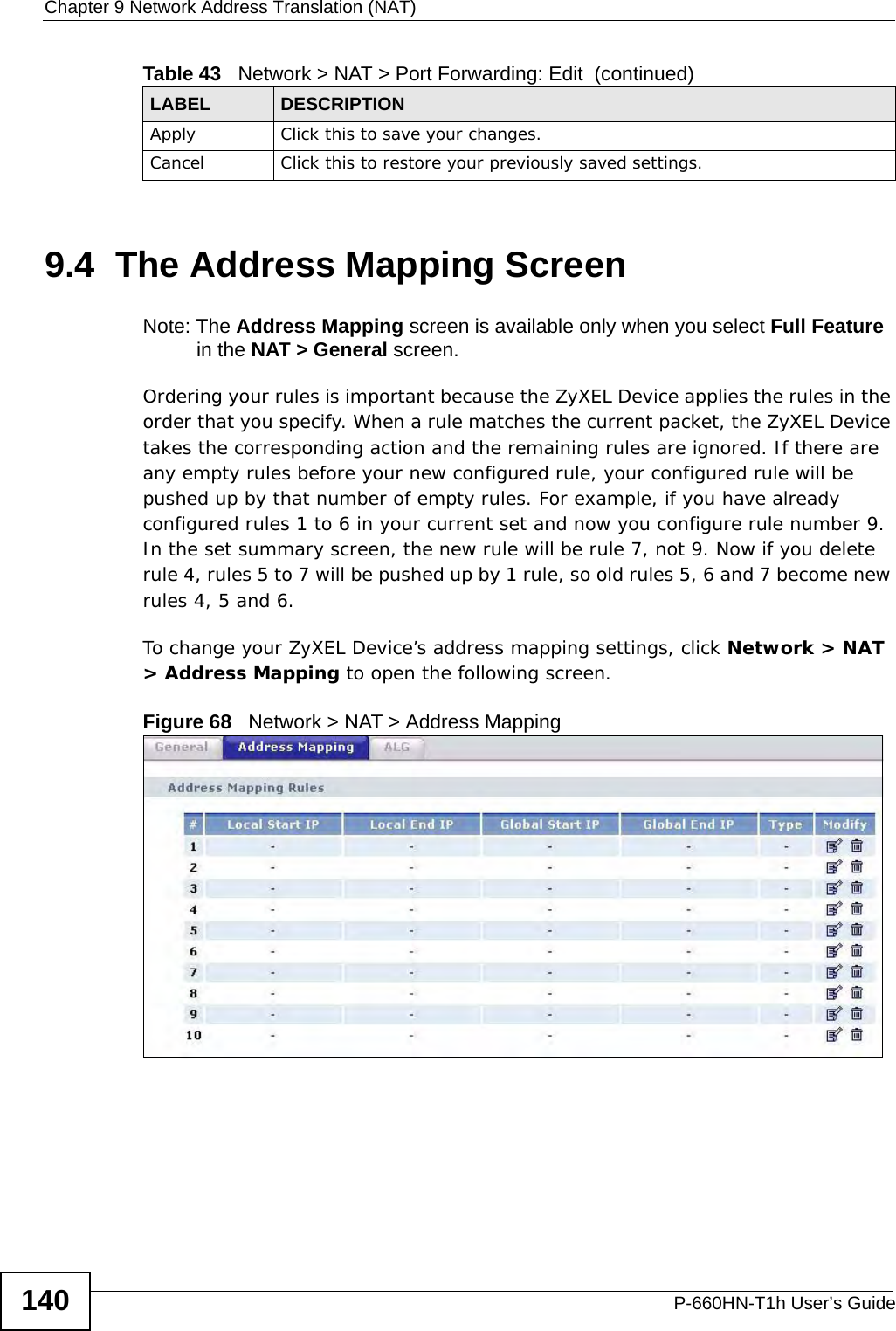 Chapter 9 Network Address Translation (NAT)P-660HN-T1h User’s Guide1409.4  The Address Mapping ScreenNote: The Address Mapping screen is available only when you select Full Feature in the NAT &gt; General screen.Ordering your rules is important because the ZyXEL Device applies the rules in the order that you specify. When a rule matches the current packet, the ZyXEL Device takes the corresponding action and the remaining rules are ignored. If there are any empty rules before your new configured rule, your configured rule will be pushed up by that number of empty rules. For example, if you have already configured rules 1 to 6 in your current set and now you configure rule number 9. In the set summary screen, the new rule will be rule 7, not 9. Now if you delete rule 4, rules 5 to 7 will be pushed up by 1 rule, so old rules 5, 6 and 7 become new rules 4, 5 and 6. To change your ZyXEL Device’s address mapping settings, click Network &gt; NAT &gt; Address Mapping to open the following screen.Figure 68   Network &gt; NAT &gt; Address MappingApply Click this to save your changes.Cancel Click this to restore your previously saved settings.Table 43   Network &gt; NAT &gt; Port Forwarding: Edit  (continued)LABEL DESCRIPTION