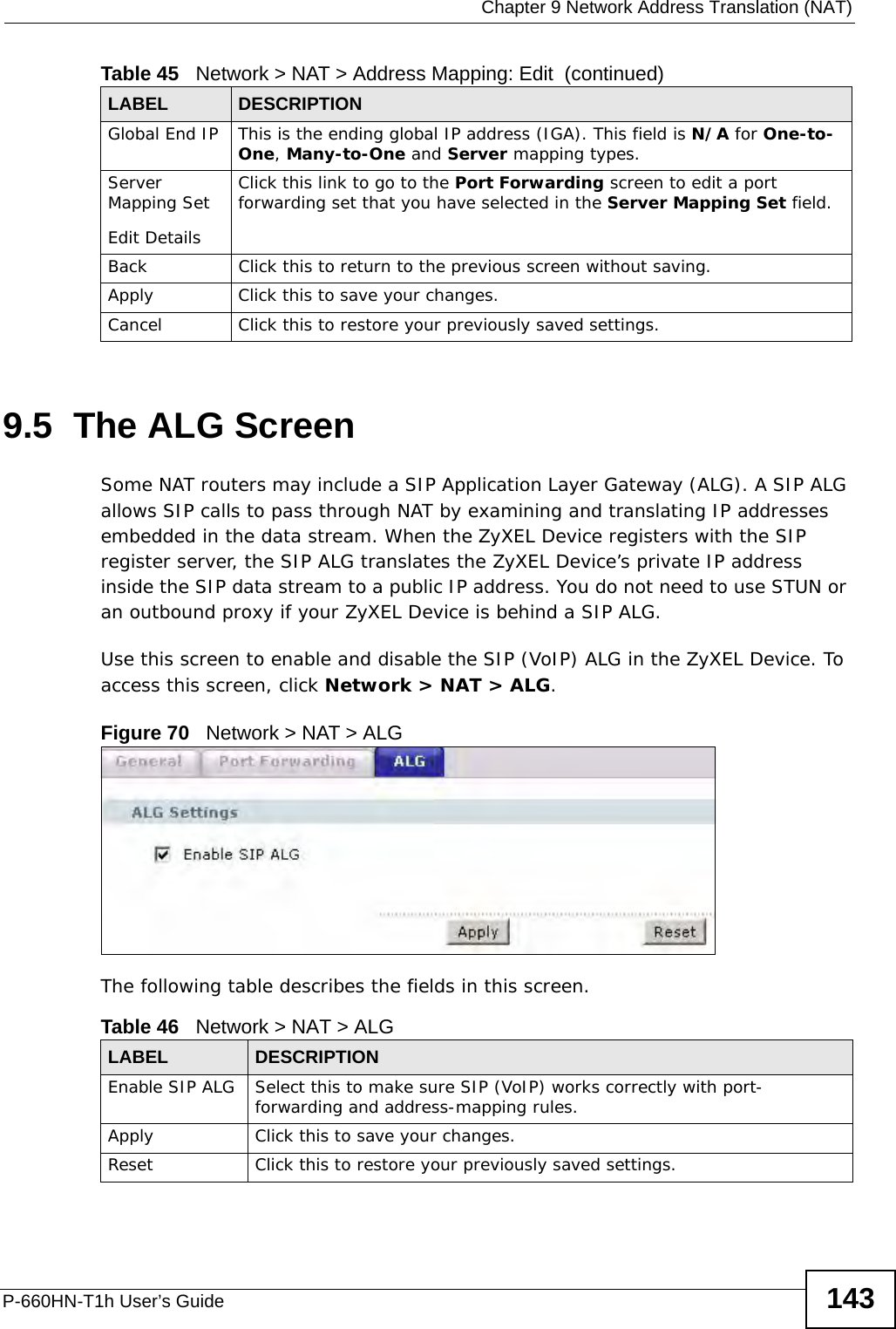  Chapter 9 Network Address Translation (NAT)P-660HN-T1h User’s Guide 1439.5  The ALG ScreenSome NAT routers may include a SIP Application Layer Gateway (ALG). A SIP ALG allows SIP calls to pass through NAT by examining and translating IP addresses embedded in the data stream. When the ZyXEL Device registers with the SIP register server, the SIP ALG translates the ZyXEL Device’s private IP address inside the SIP data stream to a public IP address. You do not need to use STUN or an outbound proxy if your ZyXEL Device is behind a SIP ALG.Use this screen to enable and disable the SIP (VoIP) ALG in the ZyXEL Device. To access this screen, click Network &gt; NAT &gt; ALG.Figure 70   Network &gt; NAT &gt; ALGThe following table describes the fields in this screen.Global End IP This is the ending global IP address (IGA). This field is N/A for One-to-One, Many-to-One and Server mapping types.Server Mapping SetEdit DetailsClick this link to go to the Port Forwarding screen to edit a port forwarding set that you have selected in the Server Mapping Set field.Back Click this to return to the previous screen without saving.Apply Click this to save your changes.Cancel Click this to restore your previously saved settings.Table 45   Network &gt; NAT &gt; Address Mapping: Edit  (continued)LABEL DESCRIPTIONTable 46   Network &gt; NAT &gt; ALGLABEL DESCRIPTIONEnable SIP ALG Select this to make sure SIP (VoIP) works correctly with port-forwarding and address-mapping rules.Apply Click this to save your changes.Reset Click this to restore your previously saved settings.