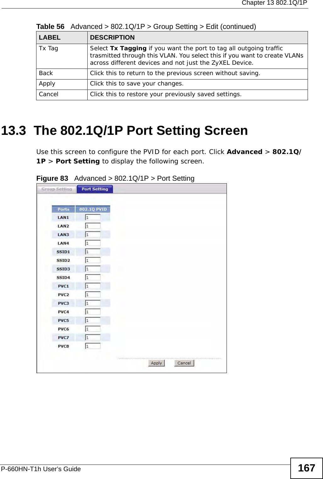  Chapter 13 802.1Q/1PP-660HN-T1h User’s Guide 16713.3  The 802.1Q/1P Port Setting ScreenUse this screen to configure the PVID for each port. Click Advanced &gt; 802.1Q/1P &gt; Port Setting to display the following screen.Figure 83   Advanced &gt; 802.1Q/1P &gt; Port SettingTx Tag Select Tx Tagging if you want the port to tag all outgoing traffic trasmitted through this VLAN. You select this if you want to create VLANs across different devices and not just the ZyXEL Device.Back Click this to return to the previous screen without saving.Apply Click this to save your changes.Cancel Click this to restore your previously saved settings.Table 56   Advanced &gt; 802.1Q/1P &gt; Group Setting &gt; Edit (continued)LABEL DESCRIPTION