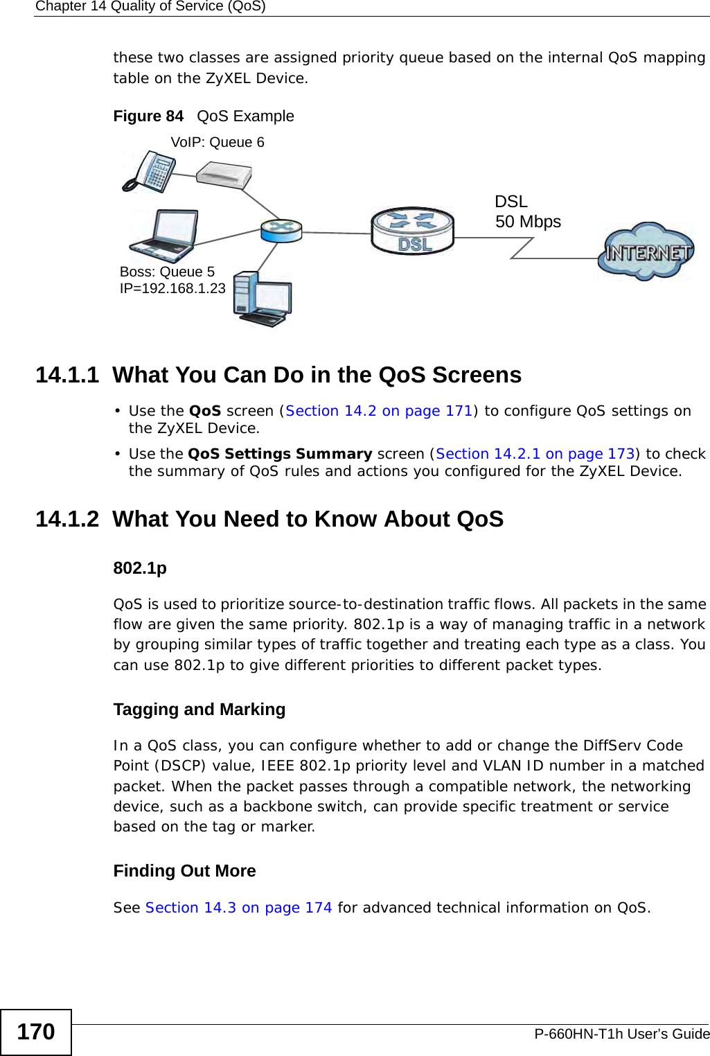 Chapter 14 Quality of Service (QoS)P-660HN-T1h User’s Guide170these two classes are assigned priority queue based on the internal QoS mapping table on the ZyXEL Device.Figure 84   QoS Example14.1.1  What You Can Do in the QoS Screens•Use the QoS screen (Section 14.2 on page 171) to configure QoS settings on the ZyXEL Device.•Use the QoS Settings Summary screen (Section 14.2.1 on page 173) to check the summary of QoS rules and actions you configured for the ZyXEL Device.14.1.2  What You Need to Know About QoS802.1pQoS is used to prioritize source-to-destination traffic flows. All packets in the same flow are given the same priority. 802.1p is a way of managing traffic in a network by grouping similar types of traffic together and treating each type as a class. You can use 802.1p to give different priorities to different packet types. Tagging and MarkingIn a QoS class, you can configure whether to add or change the DiffServ Code Point (DSCP) value, IEEE 802.1p priority level and VLAN ID number in a matched packet. When the packet passes through a compatible network, the networking device, such as a backbone switch, can provide specific treatment or service based on the tag or marker.Finding Out MoreSee Section 14.3 on page 174 for advanced technical information on QoS.50 MbpsDSLVoIP: Queue 6Boss: Queue 5IP=192.168.1.23