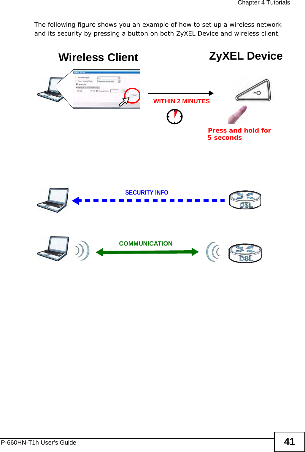  Chapter 4 TutorialsP-660HN-T1h User’s Guide 41The following figure shows you an example of how to set up a wireless network and its security by pressing a button on both ZyXEL Device and wireless client.Example WPS Process: PBC MethodWireless Client ZyXEL DeviceSECURITY INFOCOMMUNICATIONWITHIN 2 MINUTESPress and hold for   5 seconds
