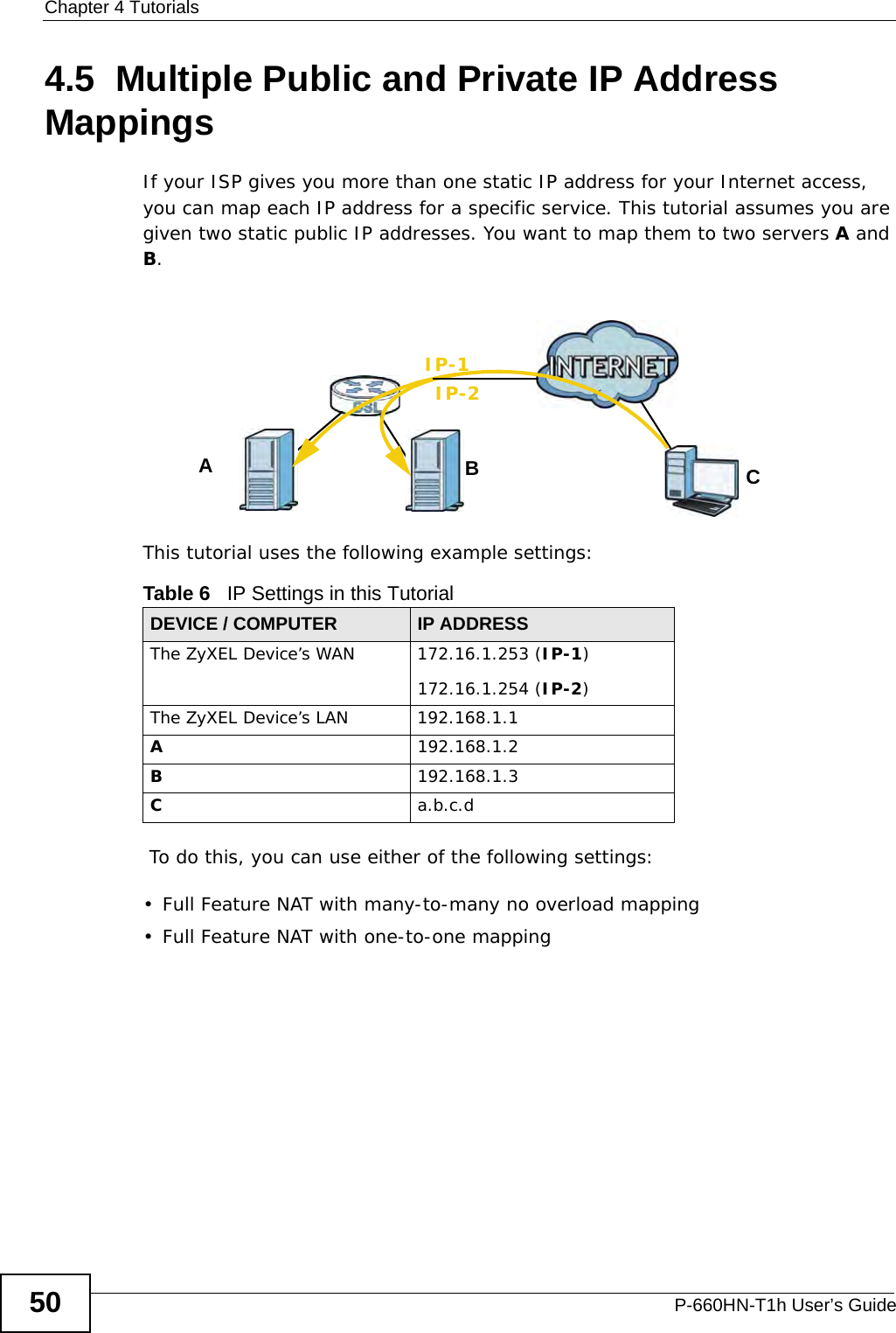 Chapter 4 TutorialsP-660HN-T1h User’s Guide504.5  Multiple Public and Private IP Address MappingsIf your ISP gives you more than one static IP address for your Internet access, you can map each IP address for a specific service. This tutorial assumes you are given two static public IP addresses. You want to map them to two servers A and B.This tutorial uses the following example settings: To do this, you can use either of the following settings:• Full Feature NAT with many-to-many no overload mapping• Full Feature NAT with one-to-one mappingTable 6   IP Settings in this TutorialDEVICE / COMPUTER IP ADDRESSThe ZyXEL Device’s WAN 172.16.1.253 (IP-1)172.16.1.254 (IP-2)The ZyXEL Device’s LAN 192.168.1.1A192.168.1.2B192.168.1.3Ca.b.c.dABIP-1IP-2C