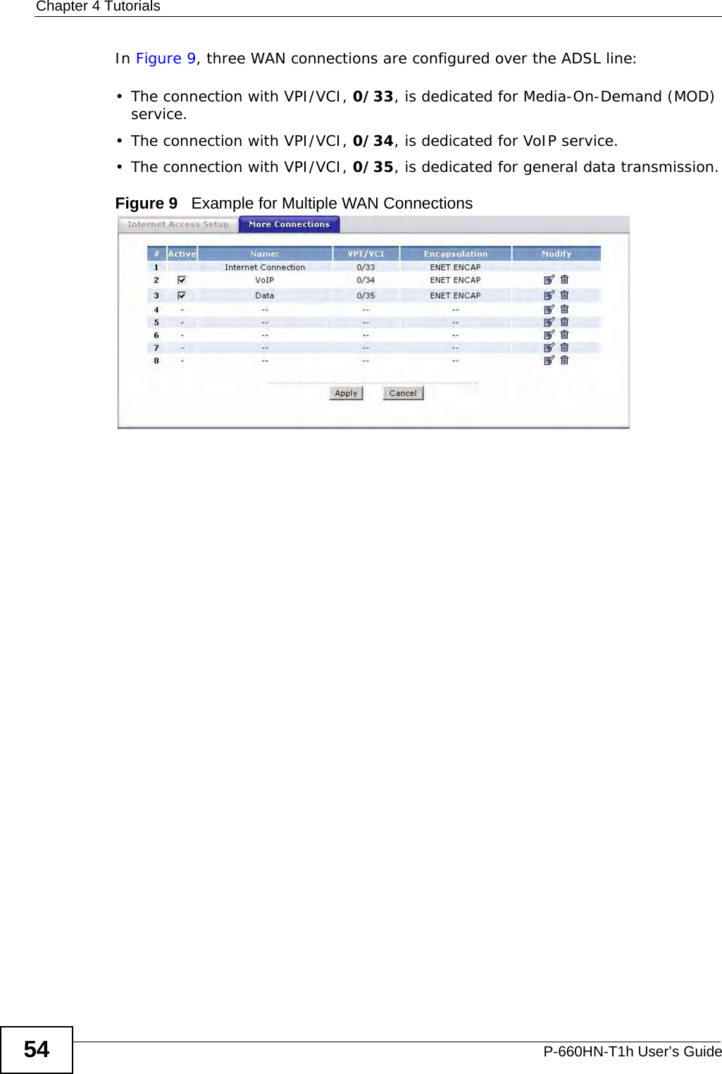 Chapter 4 TutorialsP-660HN-T1h User’s Guide54In Figure 9, three WAN connections are configured over the ADSL line:• The connection with VPI/VCI, 0/33, is dedicated for Media-On-Demand (MOD) service.• The connection with VPI/VCI, 0/34, is dedicated for VoIP service.• The connection with VPI/VCI, 0/35, is dedicated for general data transmission.Figure 9   Example for Multiple WAN Connections