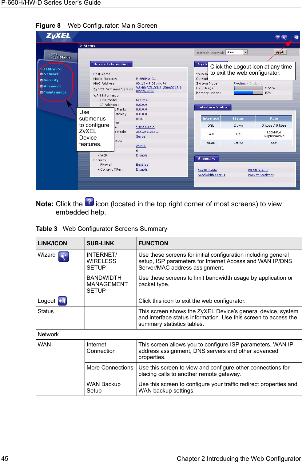 P-660H/HW-D Series User’s Guide45 Chapter 2 Introducing the Web ConfiguratorFigure 8    Web Configurator: Main Screen Note: Click the   icon (located in the top right corner of most screens) to view embedded help. Table 3   Web Configurator Screens SummaryLINK/ICON SUB-LINK FUNCTIONWizard INTERNET/WIRELESS SETUPUse these screens for initial configuration including general setup, ISP parameters for Internet Access and WAN IP/DNS Server/MAC address assignment.BANDWIDTH MANAGEMENT SETUPUse these screens to limit bandwidth usage by application or packet type. Logout  Click this icon to exit the web configurator.Status This screen shows the ZyXEL Device’s general device, system and interface status information. Use this screen to access the summary statistics tables.NetworkWAN Internet ConnectionThis screen allows you to configure ISP parameters, WAN IP address assignment, DNS servers and other advanced properties.More Connections Use this screen to view and configure other connections for placing calls to another remote gateway.WAN Backup SetupUse this screen to configure your traffic redirect properties and WAN backup settings.Use submenus to configure ZyXEL Device features.Click the Logout icon at any time to exit the web configurator.