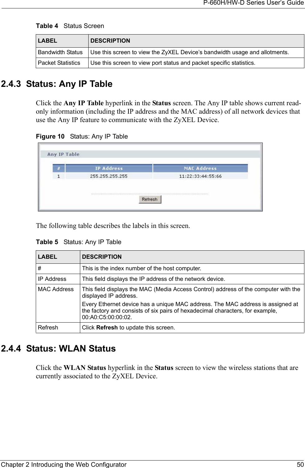 P-660H/HW-D Series User’s GuideChapter 2 Introducing the Web Configurator 502.4.3  Status: Any IP TableClick the Any IP Table hyperlink in the Status screen. The Any IP table shows current read-only information (including the IP address and the MAC address) of all network devices that use the Any IP feature to communicate with the ZyXEL Device.Figure 10   Status: Any IP TableThe following table describes the labels in this screen.2.4.4  Status: WLAN StatusClick the WLAN Status hyperlink in the Status screen to view the wireless stations that are currently associated to the ZyXEL Device.Bandwidth Status Use this screen to view the ZyXEL Device’s bandwidth usage and allotments.Packet Statistics Use this screen to view port status and packet specific statistics.Table 4   Status ScreenLABEL DESCRIPTIONTable 5   Status: Any IP TableLABEL  DESCRIPTION#  This is the index number of the host computer. IP Address This field displays the IP address of the network device.MAC Address This field displays the MAC (Media Access Control) address of the computer with the displayed IP address.Every Ethernet device has a unique MAC address. The MAC address is assigned at the factory and consists of six pairs of hexadecimal characters, for example, 00:A0:C5:00:00:02.Refresh Click Refresh to update this screen.