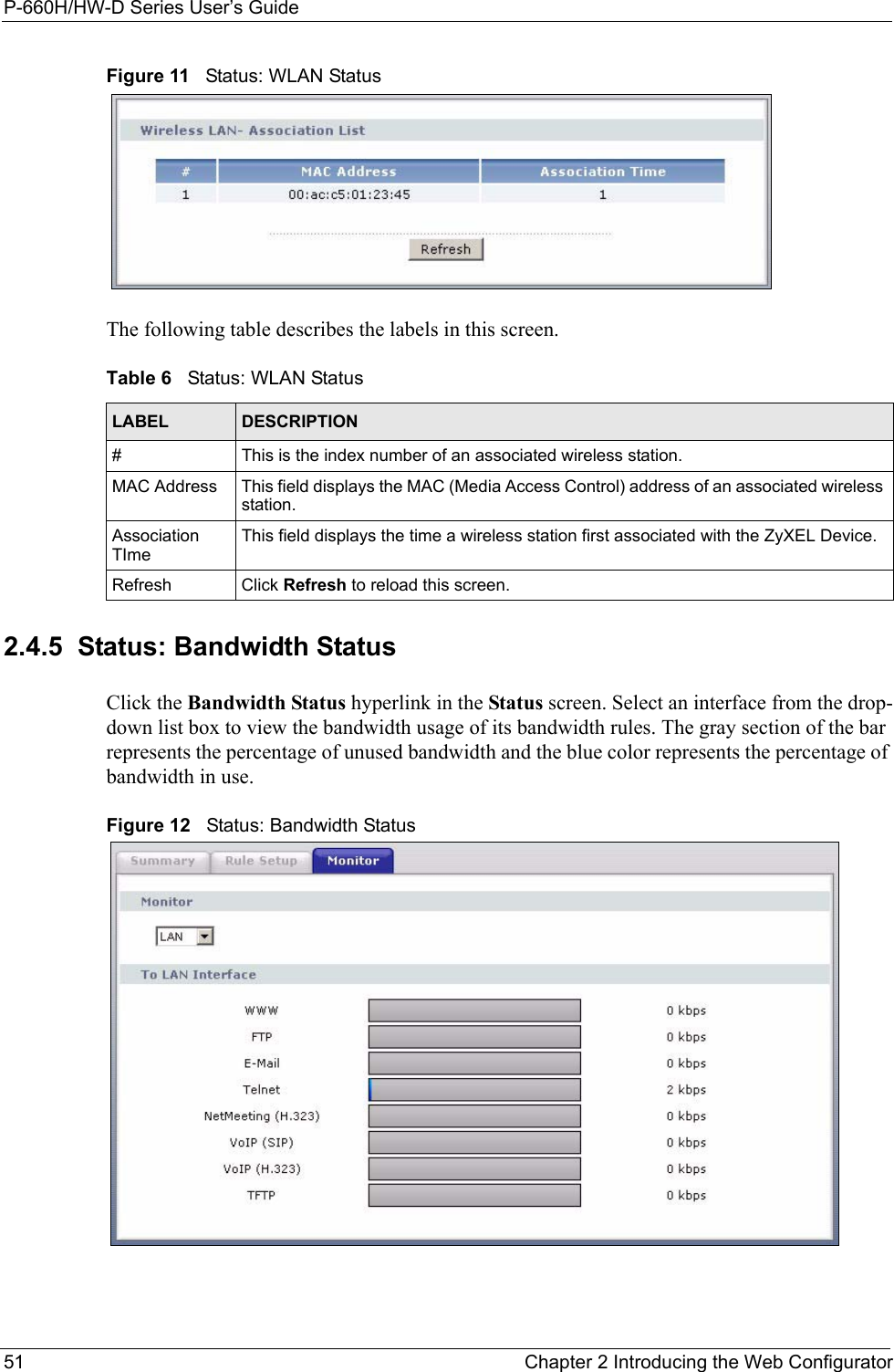 P-660H/HW-D Series User’s Guide51 Chapter 2 Introducing the Web ConfiguratorFigure 11   Status: WLAN StatusThe following table describes the labels in this screen.2.4.5  Status: Bandwidth StatusClick the Bandwidth Status hyperlink in the Status screen. Select an interface from the drop-down list box to view the bandwidth usage of its bandwidth rules. The gray section of the bar represents the percentage of unused bandwidth and the blue color represents the percentage of bandwidth in use.Figure 12   Status: Bandwidth StatusTable 6   Status: WLAN StatusLABEL  DESCRIPTION#  This is the index number of an associated wireless station. MAC Address This field displays the MAC (Media Access Control) address of an associated wireless station.Association TImeThis field displays the time a wireless station first associated with the ZyXEL Device.Refresh Click Refresh to reload this screen.