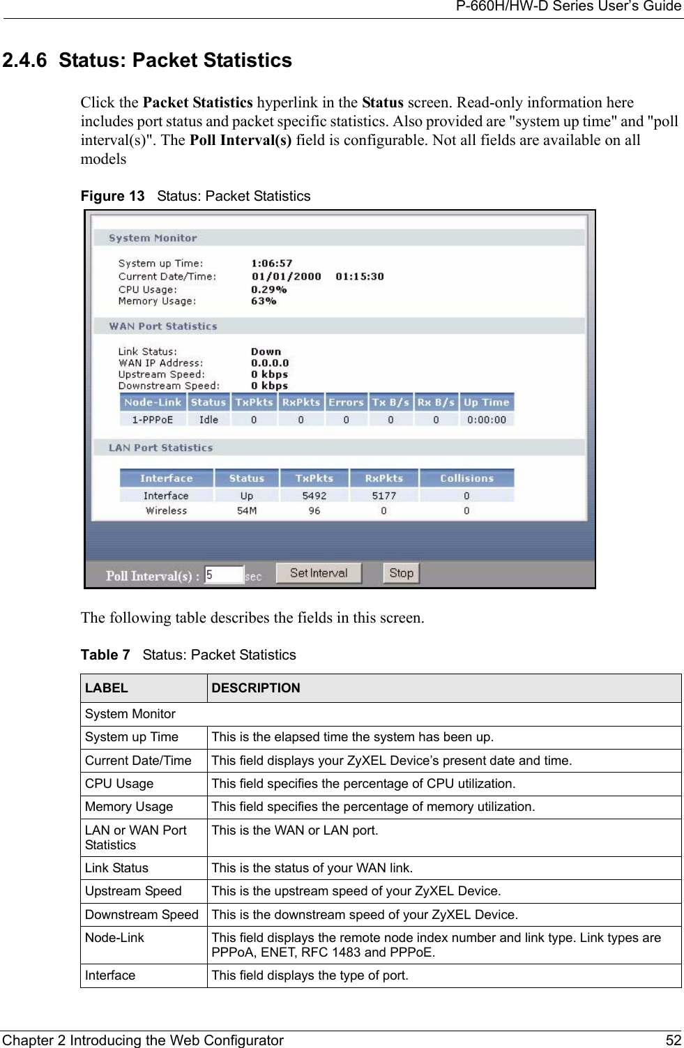 P-660H/HW-D Series User’s GuideChapter 2 Introducing the Web Configurator 522.4.6  Status: Packet StatisticsClick the Packet Statistics hyperlink in the Status screen. Read-only information here includes port status and packet specific statistics. Also provided are &quot;system up time&quot; and &quot;poll interval(s)&quot;. The Poll Interval(s) field is configurable. Not all fields are available on all modelsFigure 13   Status: Packet StatisticsThe following table describes the fields in this screen.  Table 7   Status: Packet StatisticsLABEL DESCRIPTIONSystem MonitorSystem up Time This is the elapsed time the system has been up.Current Date/Time This field displays your ZyXEL Device’s present date and time.CPU Usage This field specifies the percentage of CPU utilization.Memory Usage This field specifies the percentage of memory utilization. LAN or WAN Port StatisticsThis is the WAN or LAN port.Link Status This is the status of your WAN link.Upstream Speed This is the upstream speed of your ZyXEL Device.Downstream Speed  This is the downstream speed of your ZyXEL Device.Node-Link This field displays the remote node index number and link type. Link types are PPPoA, ENET, RFC 1483 and PPPoE.Interface This field displays the type of port.