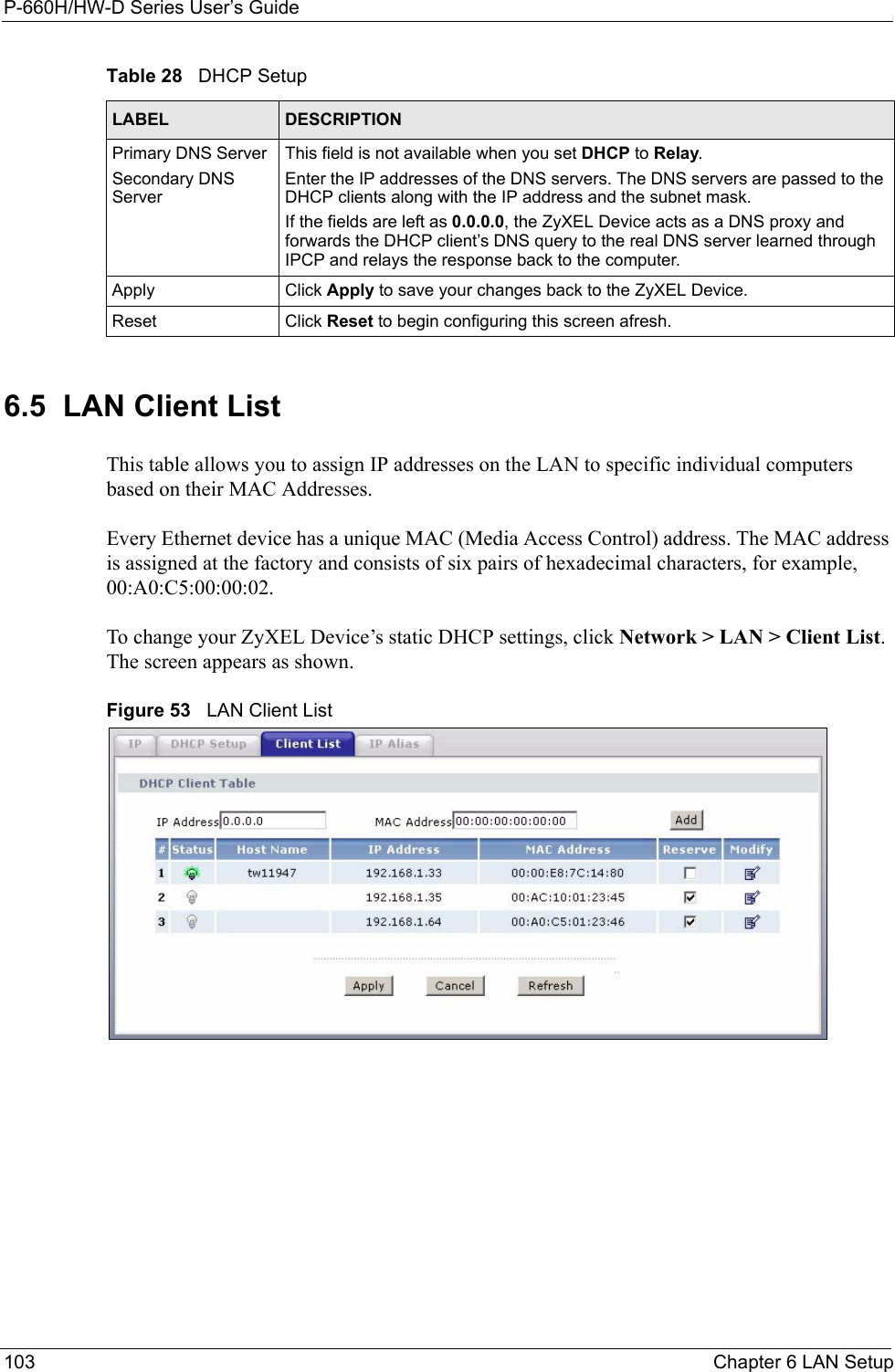 P-660H/HW-D Series User’s Guide103 Chapter 6 LAN Setup6.5  LAN Client ListThis table allows you to assign IP addresses on the LAN to specific individual computers based on their MAC Addresses. Every Ethernet device has a unique MAC (Media Access Control) address. The MAC address is assigned at the factory and consists of six pairs of hexadecimal characters, for example, 00:A0:C5:00:00:02.To change your ZyXEL Device’s static DHCP settings, click Network &gt; LAN &gt; Client List. The screen appears as shown.Figure 53   LAN Client ListPrimary DNS ServerSecondary DNS ServerThis field is not available when you set DHCP to Relay.Enter the IP addresses of the DNS servers. The DNS servers are passed to the DHCP clients along with the IP address and the subnet mask.If the fields are left as 0.0.0.0, the ZyXEL Device acts as a DNS proxy and forwards the DHCP client’s DNS query to the real DNS server learned through IPCP and relays the response back to the computer.Apply Click Apply to save your changes back to the ZyXEL Device.Reset Click Reset to begin configuring this screen afresh.Table 28   DHCP SetupLABEL DESCRIPTION
