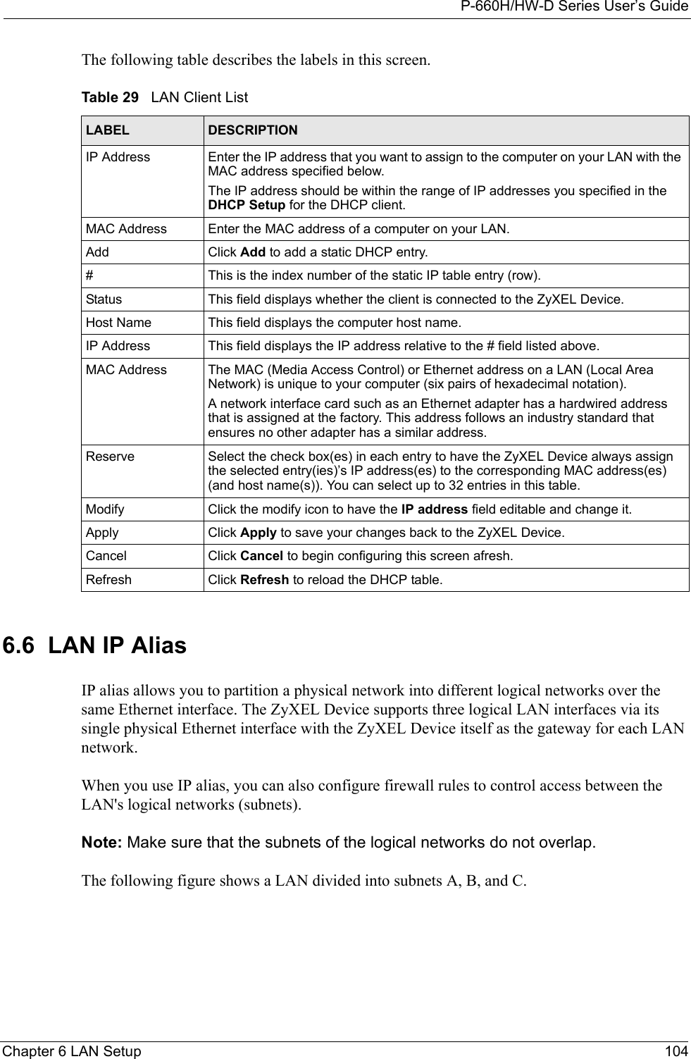 P-660H/HW-D Series User’s GuideChapter 6 LAN Setup 104The following table describes the labels in this screen.6.6  LAN IP AliasIP alias allows you to partition a physical network into different logical networks over the same Ethernet interface. The ZyXEL Device supports three logical LAN interfaces via its single physical Ethernet interface with the ZyXEL Device itself as the gateway for each LAN network.When you use IP alias, you can also configure firewall rules to control access between the LAN&apos;s logical networks (subnets).Note: Make sure that the subnets of the logical networks do not overlap.The following figure shows a LAN divided into subnets A, B, and C.Table 29   LAN Client ListLABEL DESCRIPTIONIP Address Enter the IP address that you want to assign to the computer on your LAN with the MAC address specified below.The IP address should be within the range of IP addresses you specified in the DHCP Setup for the DHCP client.MAC Address Enter the MAC address of a computer on your LAN.Add Click Add to add a static DHCP entry. # This is the index number of the static IP table entry (row).Status This field displays whether the client is connected to the ZyXEL Device.Host Name  This field displays the computer host name.IP Address This field displays the IP address relative to the # field listed above.MAC Address The MAC (Media Access Control) or Ethernet address on a LAN (Local Area Network) is unique to your computer (six pairs of hexadecimal notation).A network interface card such as an Ethernet adapter has a hardwired address that is assigned at the factory. This address follows an industry standard that ensures no other adapter has a similar address.Reserve Select the check box(es) in each entry to have the ZyXEL Device always assign the selected entry(ies)’s IP address(es) to the corresponding MAC address(es) (and host name(s)). You can select up to 32 entries in this table. Modify Click the modify icon to have the IP address field editable and change it.Apply Click Apply to save your changes back to the ZyXEL Device.Cancel Click Cancel to begin configuring this screen afresh.Refresh Click Refresh to reload the DHCP table.