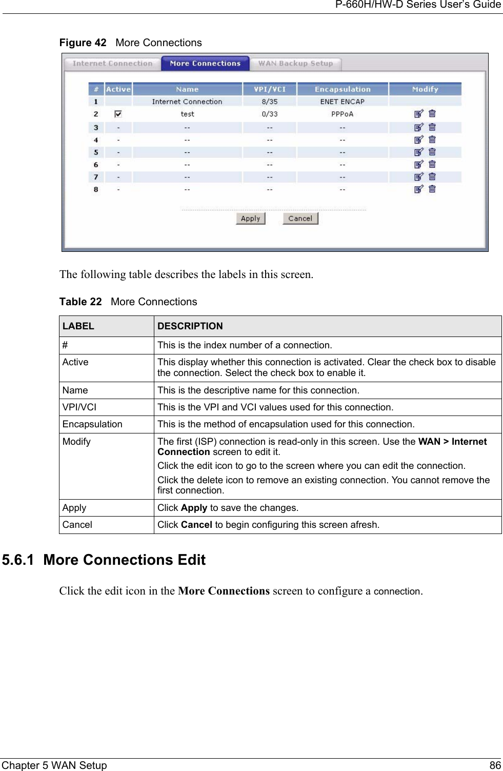 P-660H/HW-D Series User’s GuideChapter 5 WAN Setup 86Figure 42   More ConnectionsThe following table describes the labels in this screen.5.6.1  More Connections Edit Click the edit icon in the More Connections screen to configure a connection.Table 22   More ConnectionsLABEL DESCRIPTION# This is the index number of a connection.Active This display whether this connection is activated. Clear the check box to disable the connection. Select the check box to enable it.Name This is the descriptive name for this connection.VPI/VCI This is the VPI and VCI values used for this connection.Encapsulation This is the method of encapsulation used for this connection.Modify The first (ISP) connection is read-only in this screen. Use the WAN &gt; Internet Connection screen to edit it.Click the edit icon to go to the screen where you can edit the connection.Click the delete icon to remove an existing connection. You cannot remove the first connection.Apply Click Apply to save the changes. Cancel Click Cancel to begin configuring this screen afresh.