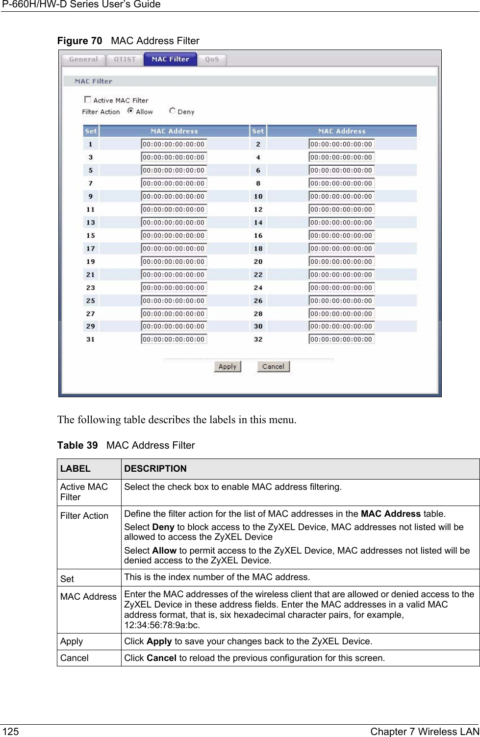 P-660H/HW-D Series User’s Guide125 Chapter 7 Wireless LANFigure 70   MAC Address FilterThe following table describes the labels in this menu.Table 39   MAC Address FilterLABEL DESCRIPTIONActive MAC FilterSelect the check box to enable MAC address filtering.Filter Action  Define the filter action for the list of MAC addresses in the MAC Address table. Select Deny to block access to the ZyXEL Device, MAC addresses not listed will be allowed to access the ZyXEL Device Select Allow to permit access to the ZyXEL Device, MAC addresses not listed will be denied access to the ZyXEL Device. Set This is the index number of the MAC address.MAC Address Enter the MAC addresses of the wireless client that are allowed or denied access to the ZyXEL Device in these address fields. Enter the MAC addresses in a valid MAC address format, that is, six hexadecimal character pairs, for example, 12:34:56:78:9a:bc.Apply Click Apply to save your changes back to the ZyXEL Device.Cancel Click Cancel to reload the previous configuration for this screen.