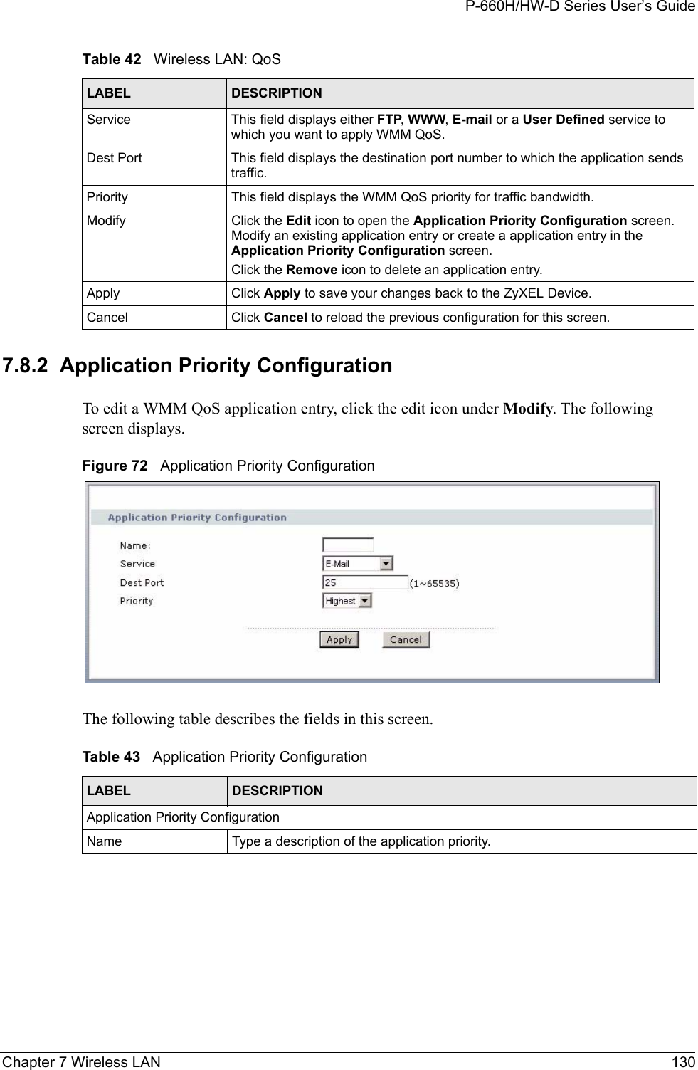 P-660H/HW-D Series User’s GuideChapter 7 Wireless LAN 1307.8.2  Application Priority ConfigurationTo edit a WMM QoS application entry, click the edit icon under Modify. The following screen displays.Figure 72   Application Priority ConfigurationThe following table describes the fields in this screen.Service This field displays either FTP, WWW, E-mail or a User Defined service to which you want to apply WMM QoS.Dest Port This field displays the destination port number to which the application sends traffic.Priority This field displays the WMM QoS priority for traffic bandwidth.Modify Click the Edit icon to open the Application Priority Configuration screen. Modify an existing application entry or create a application entry in the Application Priority Configuration screen.Click the Remove icon to delete an application entry.Apply Click Apply to save your changes back to the ZyXEL Device.Cancel Click Cancel to reload the previous configuration for this screen.Table 42   Wireless LAN: QoSLABEL DESCRIPTIONTable 43   Application Priority ConfigurationLABEL DESCRIPTIONApplication Priority ConfigurationName Type a description of the application priority.