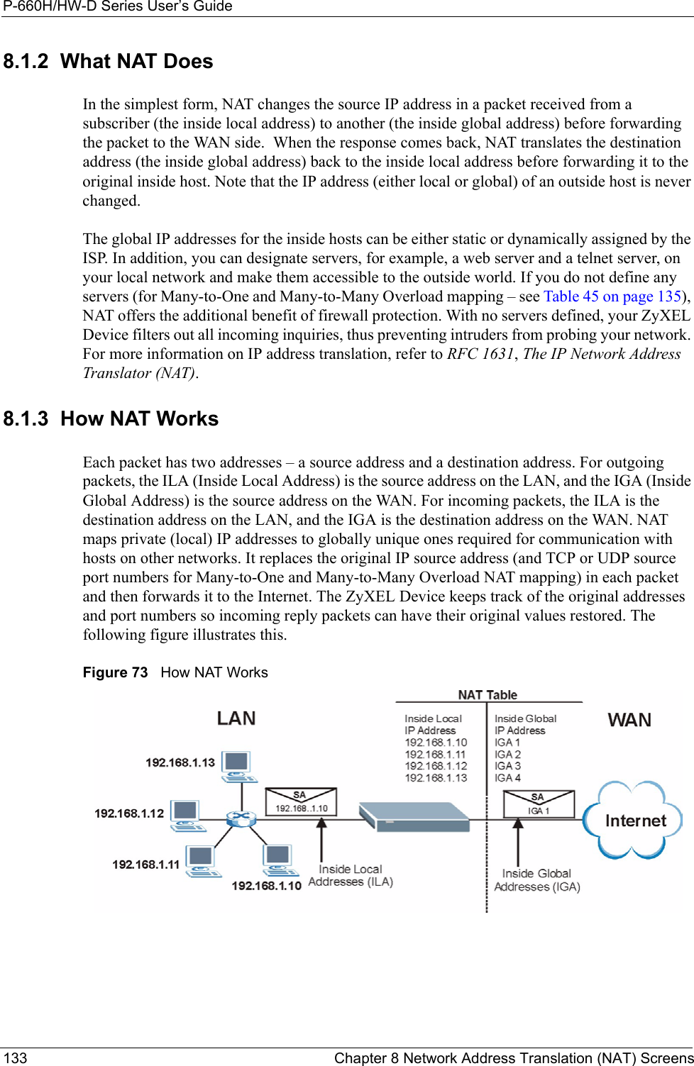 P-660H/HW-D Series User’s Guide133 Chapter 8 Network Address Translation (NAT) Screens8.1.2  What NAT DoesIn the simplest form, NAT changes the source IP address in a packet received from a subscriber (the inside local address) to another (the inside global address) before forwarding the packet to the WAN side.  When the response comes back, NAT translates the destination address (the inside global address) back to the inside local address before forwarding it to the original inside host. Note that the IP address (either local or global) of an outside host is never changed.The global IP addresses for the inside hosts can be either static or dynamically assigned by the ISP. In addition, you can designate servers, for example, a web server and a telnet server, on your local network and make them accessible to the outside world. If you do not define any servers (for Many-to-One and Many-to-Many Overload mapping – see Table 45 on page 135), NAT offers the additional benefit of firewall protection. With no servers defined, your ZyXEL Device filters out all incoming inquiries, thus preventing intruders from probing your network. For more information on IP address translation, refer to RFC 1631, The IP Network Address Translator (NAT).8.1.3  How NAT WorksEach packet has two addresses – a source address and a destination address. For outgoing packets, the ILA (Inside Local Address) is the source address on the LAN, and the IGA (Inside Global Address) is the source address on the WAN. For incoming packets, the ILA is the destination address on the LAN, and the IGA is the destination address on the WAN. NAT maps private (local) IP addresses to globally unique ones required for communication with hosts on other networks. It replaces the original IP source address (and TCP or UDP source port numbers for Many-to-One and Many-to-Many Overload NAT mapping) in each packet and then forwards it to the Internet. The ZyXEL Device keeps track of the original addresses and port numbers so incoming reply packets can have their original values restored. The following figure illustrates this.Figure 73   How NAT Works