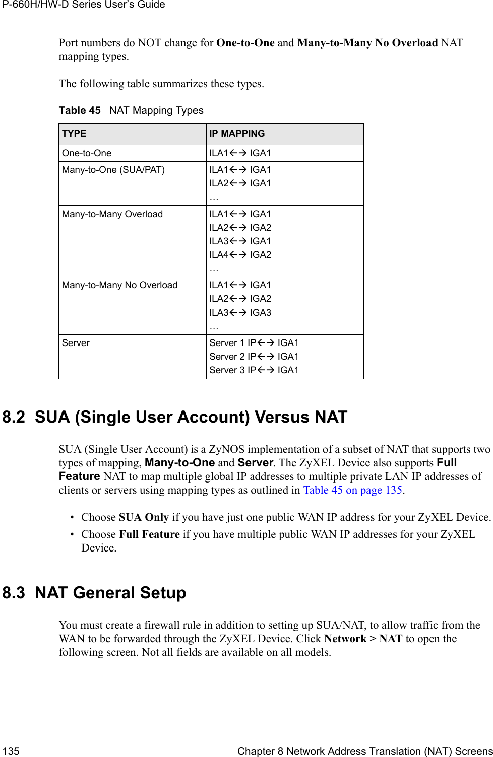 P-660H/HW-D Series User’s Guide135 Chapter 8 Network Address Translation (NAT) ScreensPort numbers do NOT change for One-to-One and Many-to-Many No Overload NAT mapping types. The following table summarizes these types.8.2  SUA (Single User Account) Versus NATSUA (Single User Account) is a ZyNOS implementation of a subset of NAT that supports two types of mapping, Many-to-One and Server. The ZyXEL Device also supports Full Feature NAT to map multiple global IP addresses to multiple private LAN IP addresses of clients or servers using mapping types as outlined in Table 45 on page 135. • Choose SUA Only if you have just one public WAN IP address for your ZyXEL Device.• Choose Full Feature if you have multiple public WAN IP addresses for your ZyXEL Device.8.3  NAT General Setup You must create a firewall rule in addition to setting up SUA/NAT, to allow traffic from the WAN to be forwarded through the ZyXEL Device. Click Network &gt; NAT to open the following screen. Not all fields are available on all models.Table 45   NAT Mapping TypesTYPE IP MAPPINGOne-to-One ILA1ÅÆ IGA1Many-to-One (SUA/PAT) ILA1ÅÆ IGA1ILA2ÅÆ IGA1…Many-to-Many Overload ILA1ÅÆ IGA1ILA2ÅÆ IGA2ILA3ÅÆ IGA1ILA4ÅÆ IGA2…Many-to-Many No Overload ILA1ÅÆ IGA1ILA2ÅÆ IGA2ILA3ÅÆ IGA3…Server Server 1 IPÅÆ IGA1Server 2 IPÅÆ IGA1Server 3 IPÅÆ IGA1