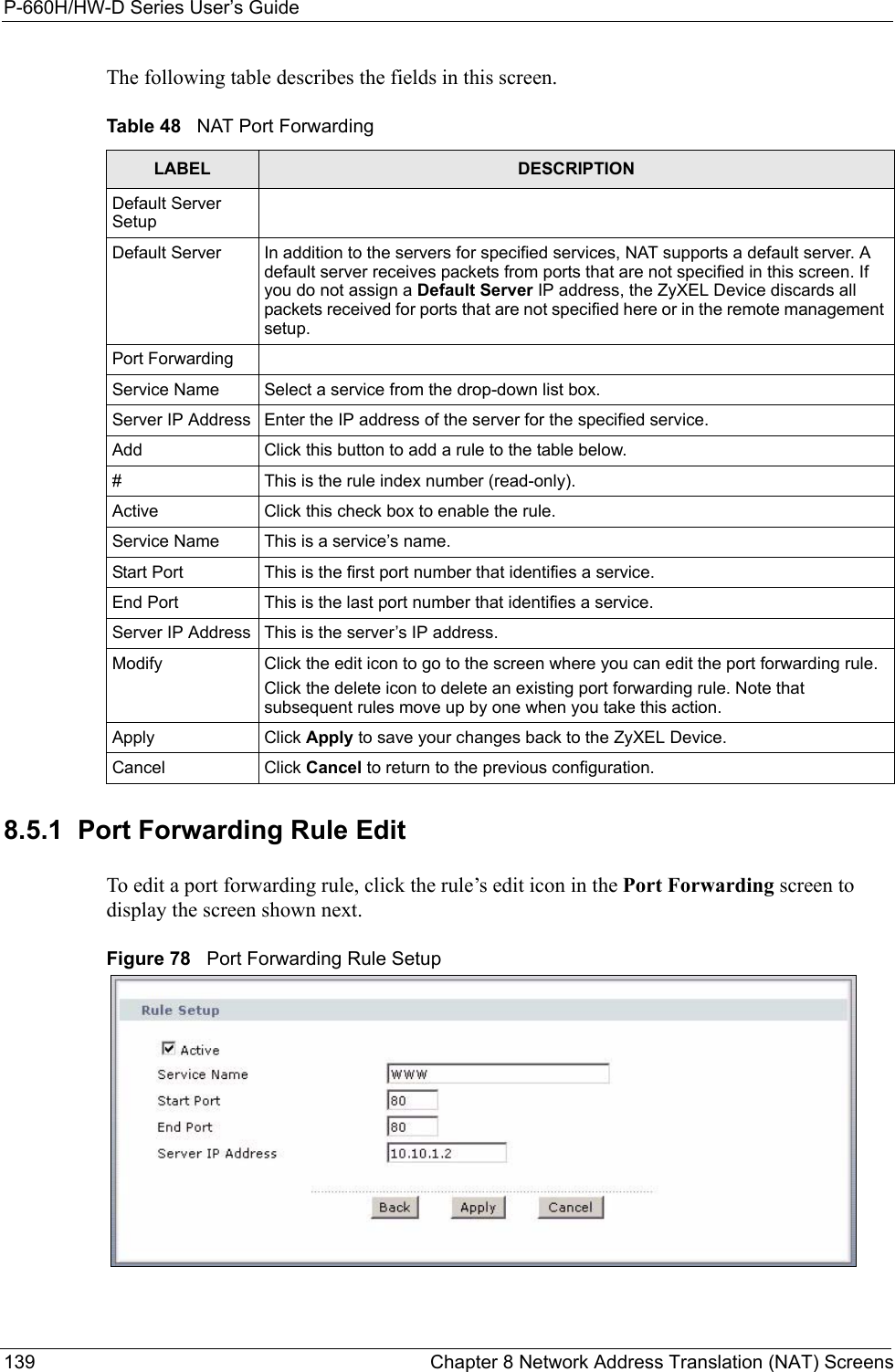 P-660H/HW-D Series User’s Guide139 Chapter 8 Network Address Translation (NAT) ScreensThe following table describes the fields in this screen. 8.5.1  Port Forwarding Rule Edit To edit a port forwarding rule, click the rule’s edit icon in the Port Forwarding screen to display the screen shown next.  Figure 78   Port Forwarding Rule Setup  Table 48   NAT Port ForwardingLABEL DESCRIPTIONDefault Server SetupDefault Server In addition to the servers for specified services, NAT supports a default server. A default server receives packets from ports that are not specified in this screen. If you do not assign a Default Server IP address, the ZyXEL Device discards all packets received for ports that are not specified here or in the remote management setup.Port ForwardingService Name Select a service from the drop-down list box.Server IP Address Enter the IP address of the server for the specified service.Add Click this button to add a rule to the table below.#This is the rule index number (read-only).Active Click this check box to enable the rule.Service Name This is a service’s name.Start Port  This is the first port number that identifies a service.End Port  This is the last port number that identifies a service.Server IP Address This is the server’s IP address.Modify Click the edit icon to go to the screen where you can edit the port forwarding rule.Click the delete icon to delete an existing port forwarding rule. Note that subsequent rules move up by one when you take this action.Apply Click Apply to save your changes back to the ZyXEL Device.Cancel Click Cancel to return to the previous configuration.