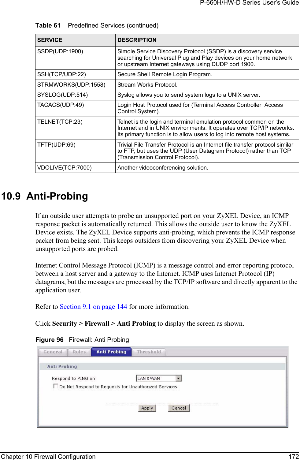 P-660H/HW-D Series User’s GuideChapter 10 Firewall Configuration 17210.9  Anti-Probing  If an outside user attempts to probe an unsupported port on your ZyXEL Device, an ICMP response packet is automatically returned. This allows the outside user to know the ZyXEL Device exists. The ZyXEL Device supports anti-probing, which prevents the ICMP response packet from being sent. This keeps outsiders from discovering your ZyXEL Device when unsupported ports are probed.  Internet Control Message Protocol (ICMP) is a message control and error-reporting protocol between a host server and a gateway to the Internet. ICMP uses Internet Protocol (IP) datagrams, but the messages are processed by the TCP/IP software and directly apparent to the application user.  Refer to Section 9.1 on page 144 for more information. Click Security &gt; Firewall &gt; Anti Probing to display the screen as shown. Figure 96   Firewall: Anti ProbingSSDP(UDP:1900) Simole Service Discovery Protocol (SSDP) is a discovery service searching for Universal Plug and Play devices on your home network or upstream Internet gateways using DUDP port 1900. SSH(TCP/UDP:22) Secure Shell Remote Login Program.STRMWORKS(UDP:1558)  Stream Works Protocol.SYSLOG(UDP:514) Syslog allows you to send system logs to a UNIX server.TACACS(UDP:49)  Login Host Protocol used for (Terminal Access Controller  Access Control System).TELNET(TCP:23)  Telnet is the login and terminal emulation protocol common on the Internet and in UNIX environments. It operates over TCP/IP networks. Its primary function is to allow users to log into remote host systems.TFTP(UDP:69)  Trivial File Transfer Protocol is an Internet file transfer protocol similar to FTP, but uses the UDP (User Datagram Protocol) rather than TCP (Transmission Control Protocol).VDOLIVE(TCP:7000)  Another videoconferencing solution.Table 61    Predefined Services (continued)SERVICE DESCRIPTION
