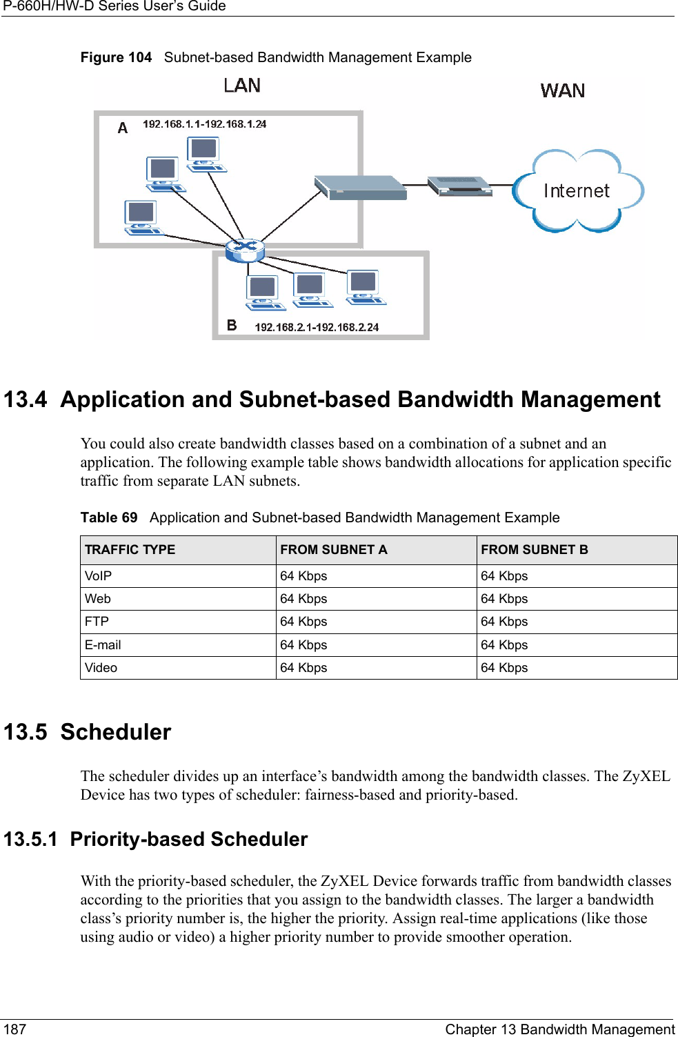 P-660H/HW-D Series User’s Guide187 Chapter 13 Bandwidth ManagementFigure 104   Subnet-based Bandwidth Management Example13.4  Application and Subnet-based Bandwidth ManagementYou could also create bandwidth classes based on a combination of a subnet and an application. The following example table shows bandwidth allocations for application specific traffic from separate LAN subnets.13.5  SchedulerThe scheduler divides up an interface’s bandwidth among the bandwidth classes. The ZyXEL Device has two types of scheduler: fairness-based and priority-based. 13.5.1  Priority-based SchedulerWith the priority-based scheduler, the ZyXEL Device forwards traffic from bandwidth classes according to the priorities that you assign to the bandwidth classes. The larger a bandwidth class’s priority number is, the higher the priority. Assign real-time applications (like those using audio or video) a higher priority number to provide smoother operation.Table 69   Application and Subnet-based Bandwidth Management Example TRAFFIC TYPE FROM SUBNET A FROM SUBNET BVoIP 64 Kbps 64 KbpsWeb 64 Kbps 64 KbpsFTP 64 Kbps 64 KbpsE-mail 64 Kbps 64 KbpsVideo 64 Kbps 64 Kbps