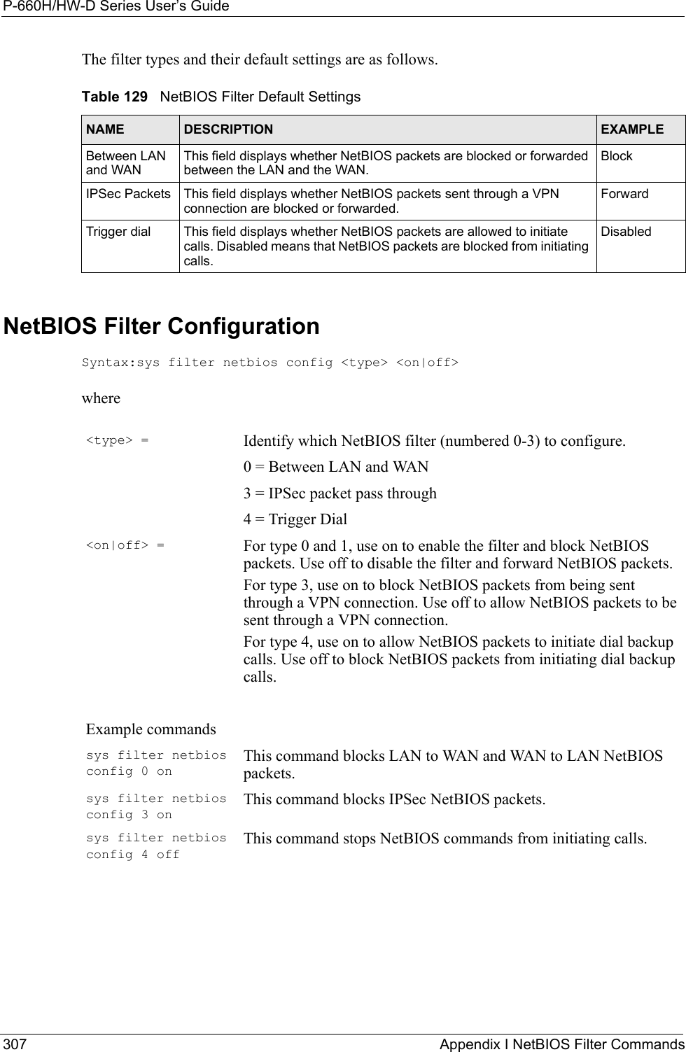 P-660H/HW-D Series User’s Guide307 Appendix I NetBIOS Filter CommandsThe filter types and their default settings are as follows.NetBIOS Filter ConfigurationSyntax:sys filter netbios config &lt;type&gt; &lt;on|off&gt;whereTable 129   NetBIOS Filter Default SettingsNAME DESCRIPTION EXAMPLEBetween LAN and WANThis field displays whether NetBIOS packets are blocked or forwarded between the LAN and the WAN.BlockIPSec Packets This field displays whether NetBIOS packets sent through a VPN connection are blocked or forwarded. ForwardTrigger dial This field displays whether NetBIOS packets are allowed to initiate calls. Disabled means that NetBIOS packets are blocked from initiating calls.Disabled&lt;type&gt; = Identify which NetBIOS filter (numbered 0-3) to configure.0 = Between LAN and WAN3 = IPSec packet pass through4 = Trigger Dial&lt;on|off&gt; = For type 0 and 1, use on to enable the filter and block NetBIOS packets. Use off to disable the filter and forward NetBIOS packets.For type 3, use on to block NetBIOS packets from being sent through a VPN connection. Use off to allow NetBIOS packets to be sent through a VPN connection.For type 4, use on to allow NetBIOS packets to initiate dial backup calls. Use off to block NetBIOS packets from initiating dial backup calls.Example commandssys filter netbios config 0 onThis command blocks LAN to WAN and WAN to LAN NetBIOS packets.sys filter netbios config 3 onThis command blocks IPSec NetBIOS packets.sys filter netbios config 4 offThis command stops NetBIOS commands from initiating calls.
