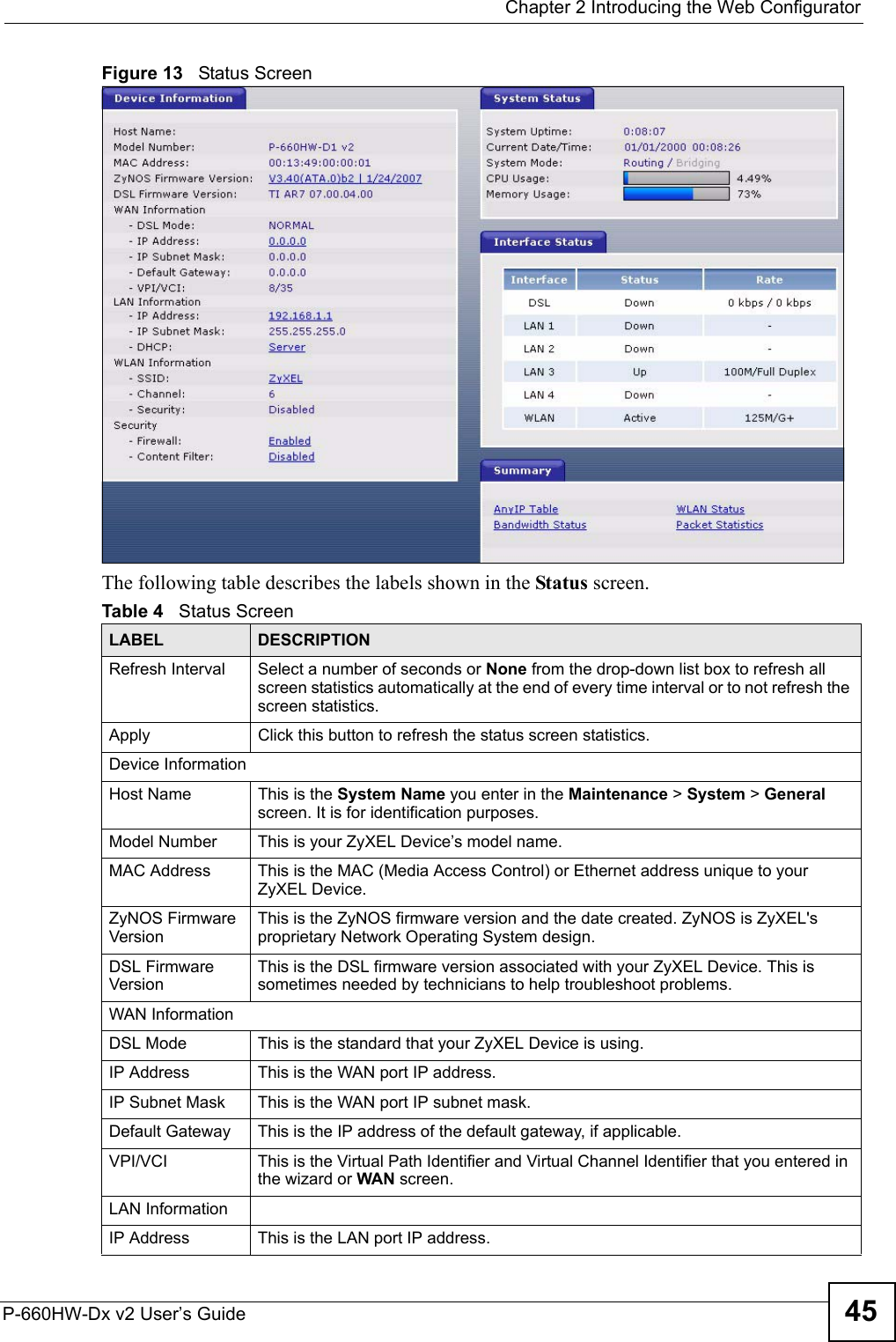  Chapter 2 Introducing the Web ConfiguratorP-660HW-Dx v2 User’s Guide 45Figure 13   Status ScreenThe following table describes the labels shown in the Status screen.Table 4   Status ScreenLABEL DESCRIPTIONRefresh Interval Select a number of seconds or None from the drop-down list box to refresh all screen statistics automatically at the end of every time interval or to not refresh the screen statistics.Apply Click this button to refresh the status screen statistics.Device InformationHost Name This is the System Name you enter in the Maintenance &gt; System &gt; General screen. It is for identification purposes.Model Number This is your ZyXEL Device’s model name.MAC Address This is the MAC (Media Access Control) or Ethernet address unique to your ZyXEL Device.ZyNOS Firmware VersionThis is the ZyNOS firmware version and the date created. ZyNOS is ZyXEL&apos;s proprietary Network Operating System design.DSL Firmware VersionThis is the DSL firmware version associated with your ZyXEL Device. This is sometimes needed by technicians to help troubleshoot problems.WAN Information DSL Mode This is the standard that your ZyXEL Device is using.IP Address This is the WAN port IP address. IP Subnet Mask This is the WAN port IP subnet mask. Default Gateway This is the IP address of the default gateway, if applicable. VPI/VCI This is the Virtual Path Identifier and Virtual Channel Identifier that you entered in the wizard or WAN screen.LAN InformationIP Address This is the LAN port IP address.