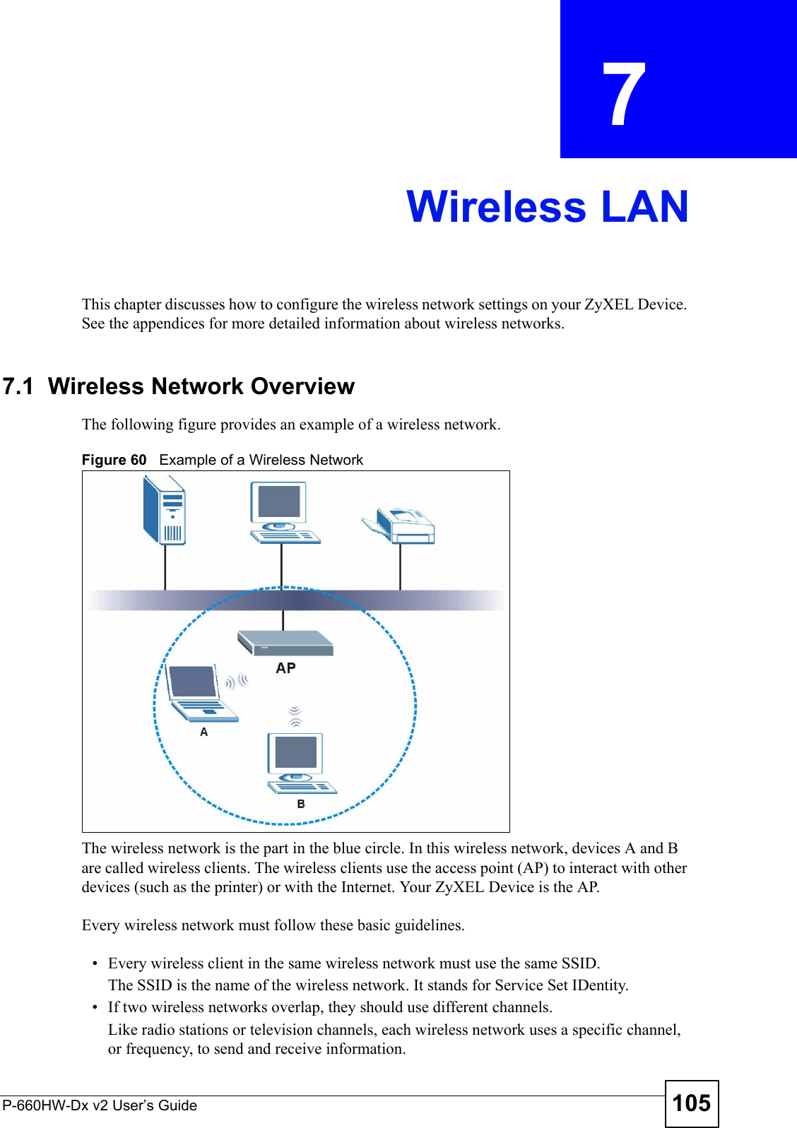 P-660HW-Dx v2 User’s Guide 105CHAPTER  7 Wireless LANThis chapter discusses how to configure the wireless network settings on your ZyXEL Device. See the appendices for more detailed information about wireless networks.7.1  Wireless Network OverviewThe following figure provides an example of a wireless network.Figure 60   Example of a Wireless NetworkThe wireless network is the part in the blue circle. In this wireless network, devices A and B are called wireless clients. The wireless clients use the access point (AP) to interact with other devices (such as the printer) or with the Internet. Your ZyXEL Device is the AP.Every wireless network must follow these basic guidelines.• Every wireless client in the same wireless network must use the same SSID.The SSID is the name of the wireless network. It stands for Service Set IDentity.• If two wireless networks overlap, they should use different channels.Like radio stations or television channels, each wireless network uses a specific channel, or frequency, to send and receive information.