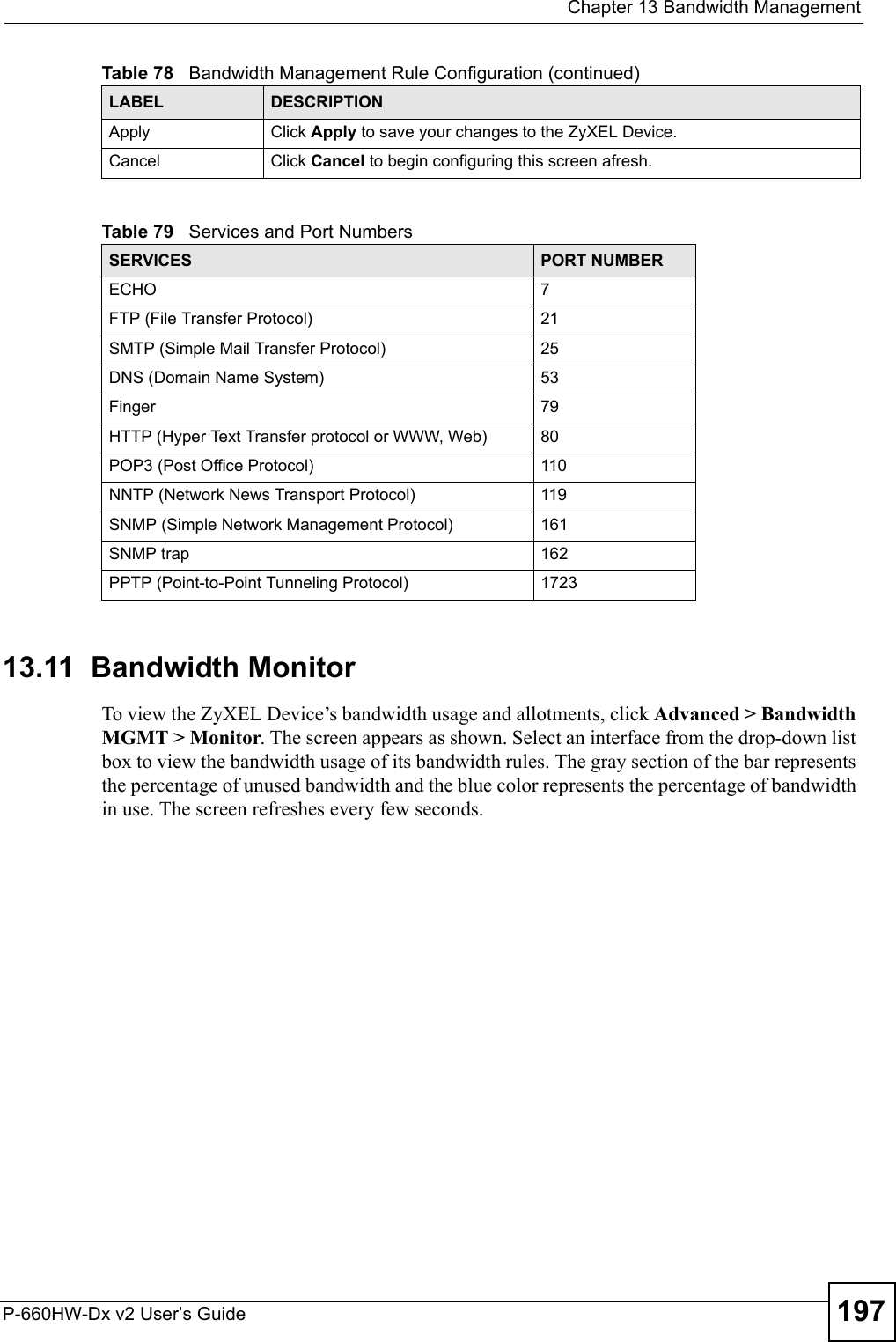  Chapter 13 Bandwidth ManagementP-660HW-Dx v2 User’s Guide 19713.11  Bandwidth Monitor To view the ZyXEL Device’s bandwidth usage and allotments, click Advanced &gt; Bandwidth MGMT &gt; Monitor. The screen appears as shown. Select an interface from the drop-down list box to view the bandwidth usage of its bandwidth rules. The gray section of the bar represents the percentage of unused bandwidth and the blue color represents the percentage of bandwidth in use. The screen refreshes every few seconds.Apply Click Apply to save your changes to the ZyXEL Device.Cancel Click Cancel to begin configuring this screen afresh.Table 79   Services and Port NumbersSERVICES PORT NUMBERECHO 7FTP (File Transfer Protocol) 21SMTP (Simple Mail Transfer Protocol) 25DNS (Domain Name System) 53Finger 79HTTP (Hyper Text Transfer protocol or WWW, Web) 80POP3 (Post Office Protocol) 110NNTP (Network News Transport Protocol) 119SNMP (Simple Network Management Protocol) 161SNMP trap 162PPTP (Point-to-Point Tunneling Protocol) 1723Table 78   Bandwidth Management Rule Configuration (continued)LABEL DESCRIPTION