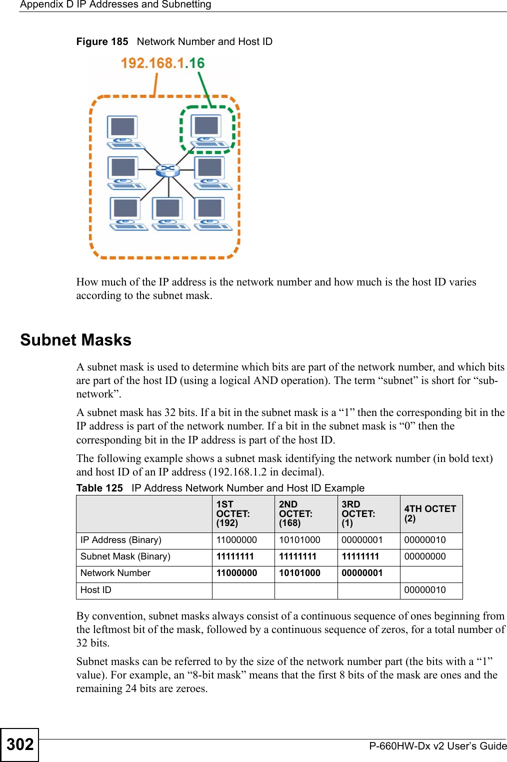 Appendix D IP Addresses and SubnettingP-660HW-Dx v2 User’s Guide302Figure 185   Network Number and Host IDHow much of the IP address is the network number and how much is the host ID varies according to the subnet mask.  Subnet MasksA subnet mask is used to determine which bits are part of the network number, and which bits are part of the host ID (using a logical AND operation). The term “subnet” is short for “sub-network”.A subnet mask has 32 bits. If a bit in the subnet mask is a “1” then the corresponding bit in the IP address is part of the network number. If a bit in the subnet mask is “0” then the corresponding bit in the IP address is part of the host ID. The following example shows a subnet mask identifying the network number (in bold text) and host ID of an IP address (192.168.1.2 in decimal).By convention, subnet masks always consist of a continuous sequence of ones beginning from the leftmost bit of the mask, followed by a continuous sequence of zeros, for a total number of 32 bits.Subnet masks can be referred to by the size of the network number part (the bits with a “1” value). For example, an “8-bit mask” means that the first 8 bits of the mask are ones and the remaining 24 bits are zeroes.Table 125   IP Address Network Number and Host ID Example1ST OCTET:(192)2ND OCTET:(168)3RD OCTET:(1)4TH OCTET(2)IP Address (Binary) 11000000 10101000 00000001 00000010Subnet Mask (Binary) 11111111 11111111 11111111 00000000Network Number 11000000 10101000 00000001Host ID 00000010