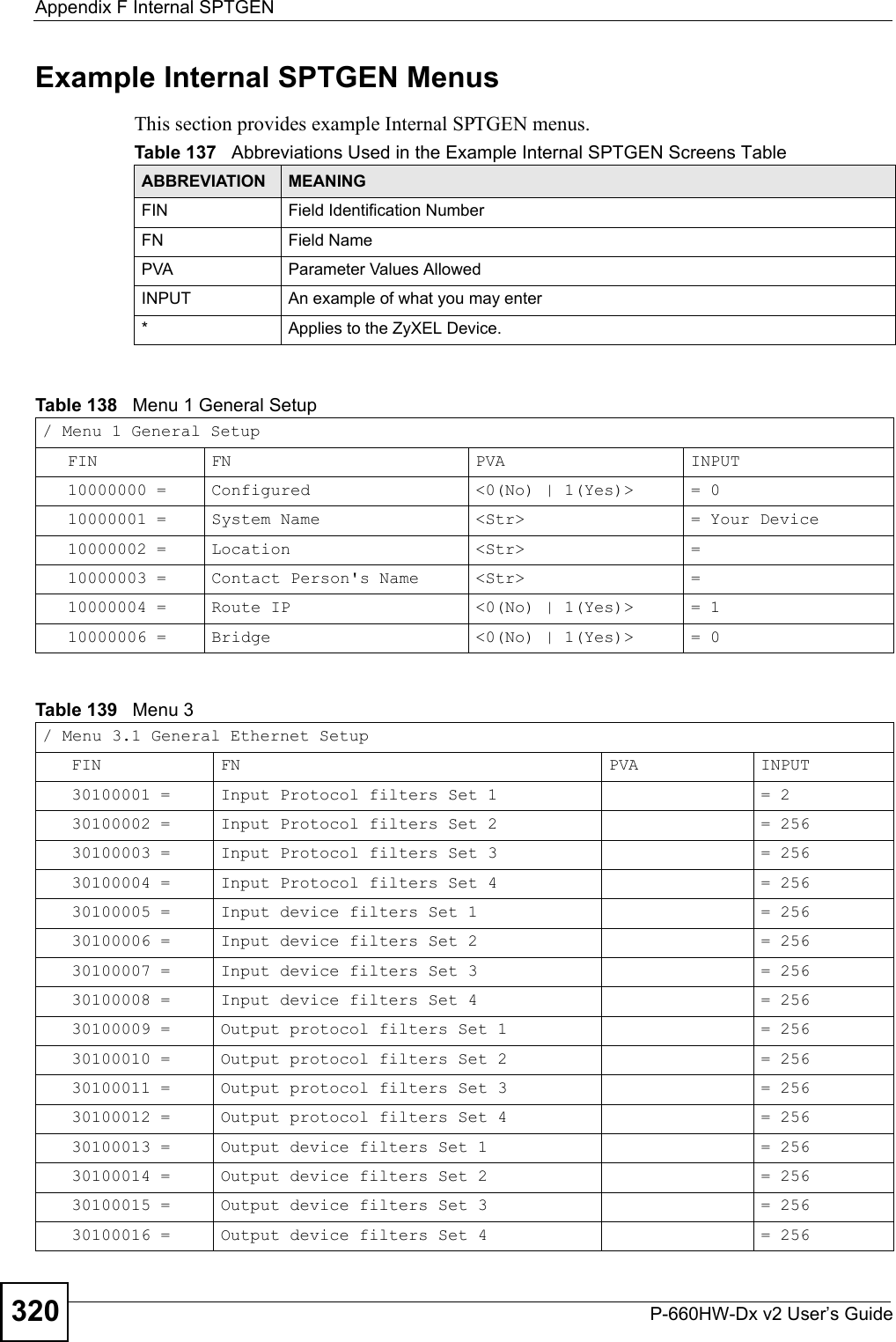 Appendix F Internal SPTGENP-660HW-Dx v2 User’s Guide320Example Internal SPTGEN MenusThis section provides example Internal SPTGEN menus. Table 137   Abbreviations Used in the Example Internal SPTGEN Screens TableABBREVIATION MEANINGFIN Field Identification Number FN Field NamePVA Parameter Values AllowedINPUT An example of what you may enter* Applies to the ZyXEL Device.Table 138   Menu 1 General Setup / Menu 1 General Setup FIN FN PVA INPUT     10000000 =  Configured &lt;0(No) | 1(Yes)&gt;  = 010000001 =  System Name &lt;Str&gt; = Your Device10000002 = Location &lt;Str&gt; =10000003 = Contact Person&apos;s Name &lt;Str&gt; =10000004 = Route IP &lt;0(No) | 1(Yes)&gt;  = 110000006 = Bridge &lt;0(No) | 1(Yes)&gt;  = 0Table 139   Menu 3/ Menu 3.1 General Ethernet Setup FIN FN PVA INPUT30100001 = Input Protocol filters Set 1       = 230100002 = Input Protocol filters Set 2       = 25630100003 = Input Protocol filters Set 3       = 25630100004 = Input Protocol filters Set 4  = 25630100005 = Input device filters Set 1       = 25630100006 = Input device filters Set 2  = 25630100007 = Input device filters Set 3  = 25630100008 = Input device filters Set 4  = 25630100009 = Output protocol filters Set 1  = 25630100010 = Output protocol filters Set 2  = 25630100011 = Output protocol filters Set 3  = 25630100012 = Output protocol filters Set 4  = 25630100013 = Output device filters Set 1  = 25630100014 = Output device filters Set 2  = 25630100015 = Output device filters Set 3  = 25630100016 = Output device filters Set 4  = 256