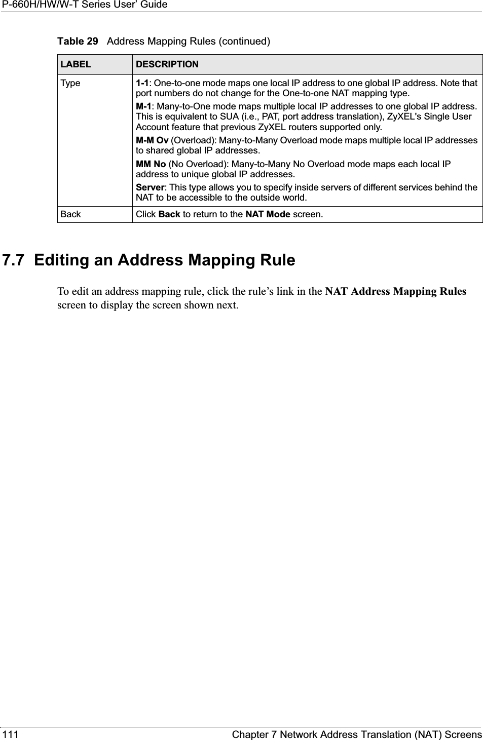 P-660H/HW/W-T Series User’ Guide111 Chapter 7 Network Address Translation (NAT) Screens7.7  Editing an Address Mapping Rule To edit an address mapping rule, click the rule’s link in the NAT Address Mapping Rulesscreen to display the screen shown next.  Type 1-1: One-to-one mode maps one local IP address to one global IP address. Note that port numbers do not change for the One-to-one NAT mapping type. M-1: Many-to-One mode maps multiple local IP addresses to one global IP address. This is equivalent to SUA (i.e., PAT, port address translation), ZyXEL&apos;s Single User Account feature that previous ZyXEL routers supported only. M-M Ov (Overload): Many-to-Many Overload mode maps multiple local IP addresses to shared global IP addresses. MM No (No Overload): Many-to-Many No Overload mode maps each local IP address to unique global IP addresses. Server: This type allows you to specify inside servers of different services behind the NAT to be accessible to the outside world. Back Click Back to return to the NAT Mode screen.Table 29   Address Mapping Rules (continued)LABEL DESCRIPTION