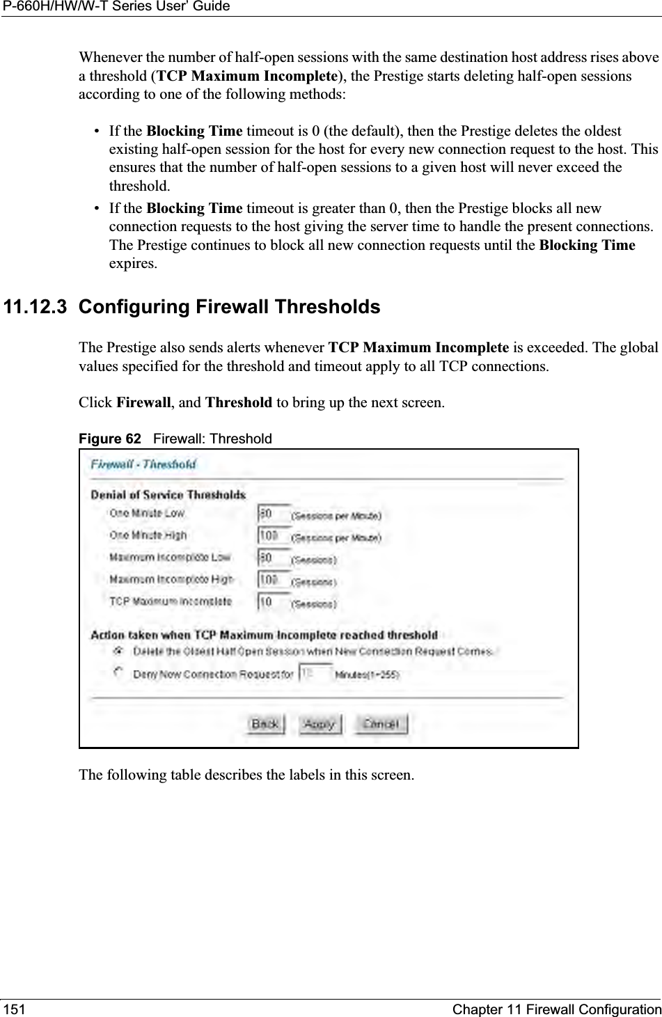 P-660H/HW/W-T Series User’ Guide151 Chapter 11 Firewall ConfigurationWhenever the number of half-open sessions with the same destination host address rises above a threshold (TCP Maximum Incomplete), the Prestige starts deleting half-open sessions according to one of the following methods:• If the Blocking Time timeout is 0 (the default), then the Prestige deletes the oldest existing half-open session for the host for every new connection request to the host. This ensures that the number of half-open sessions to a given host will never exceed the threshold.• If the Blocking Time timeout is greater than 0, then the Prestige blocks all new connection requests to the host giving the server time to handle the present connections. The Prestige continues to block all new connection requests until the Blocking Timeexpires. 11.12.3  Configuring Firewall Thresholds The Prestige also sends alerts whenever TCP Maximum Incomplete is exceeded. The global values specified for the threshold and timeout apply to all TCP connections. Click Firewall, and Threshold to bring up the next screen.Figure 62   Firewall: ThresholdThe following table describes the labels in this screen.