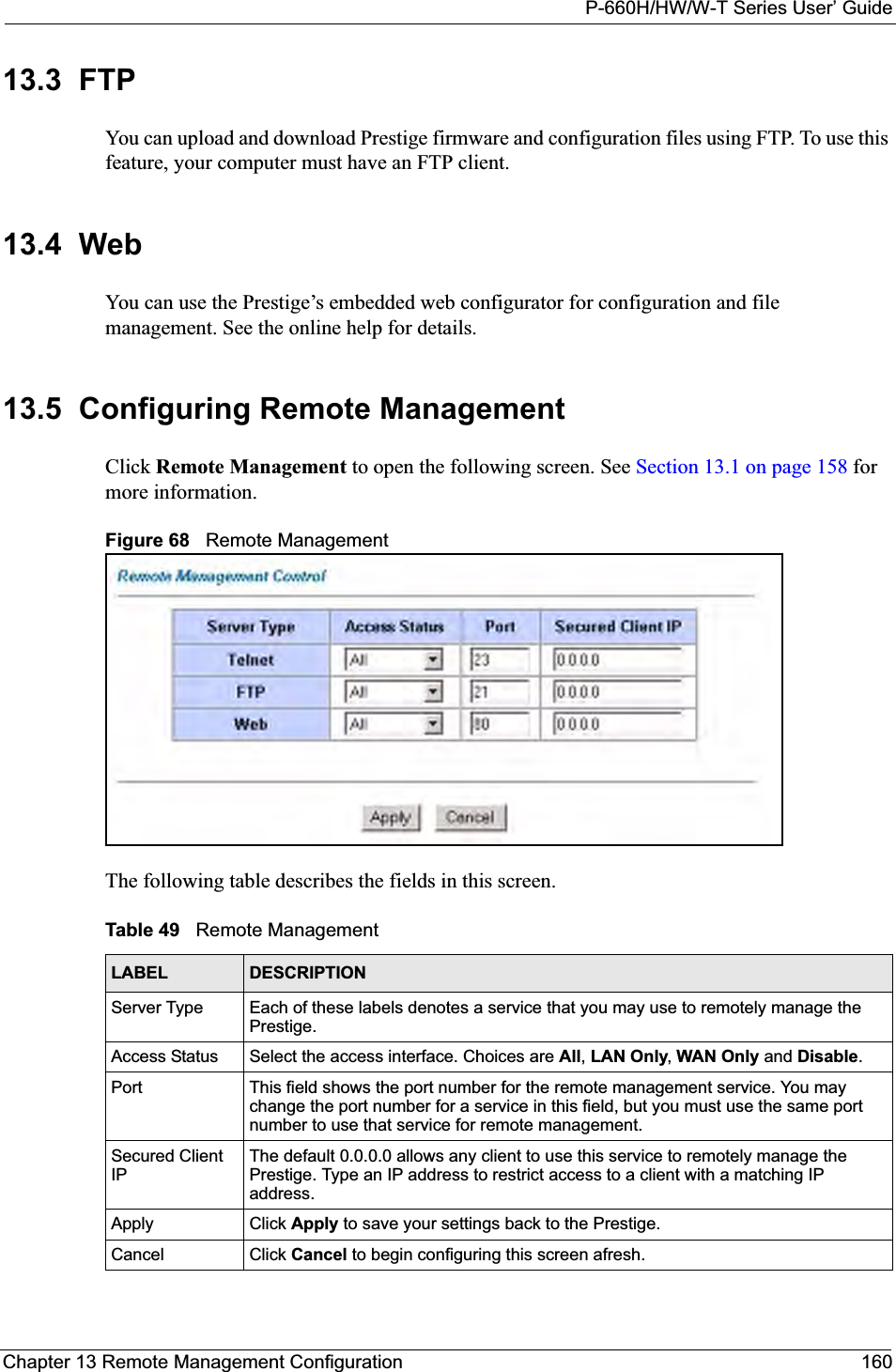 P-660H/HW/W-T Series User’ GuideChapter 13 Remote Management Configuration 16013.3  FTPYou can upload and download Prestige firmware and configuration files using FTP. To use this feature, your computer must have an FTP client.13.4  WebYou can use the Prestige’s embedded web configurator for configuration and file management. See the online help for details.13.5  Configuring Remote Management Click Remote Management to open the following screen. See Section 13.1 on page 158 for more information. Figure 68   Remote ManagementThe following table describes the fields in this screen.Table 49   Remote ManagementLABEL DESCRIPTIONServer Type  Each of these labels denotes a service that you may use to remotely manage the Prestige.Access Status Select the access interface. Choices are All,LAN Only,WAN Only and Disable.Port This field shows the port number for the remote management service. You may change the port number for a service in this field, but you must use the same port number to use that service for remote management.Secured Client IPThe default 0.0.0.0 allows any client to use this service to remotely manage the Prestige. Type an IP address to restrict access to a client with a matching IP address.Apply Click Apply to save your settings back to the Prestige.Cancel Click Cancel to begin configuring this screen afresh.