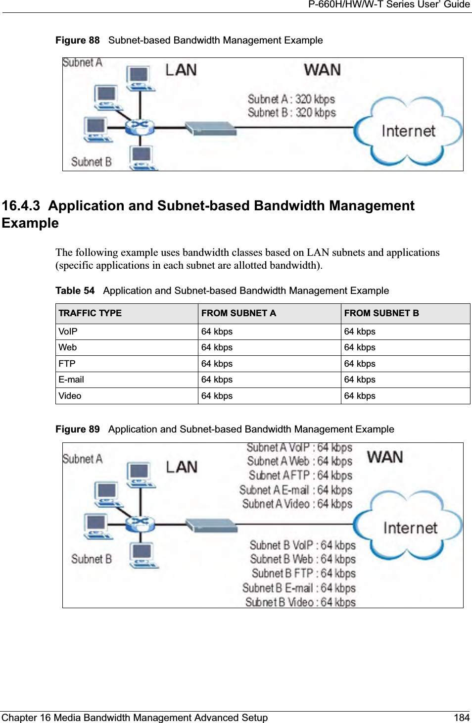 P-660H/HW/W-T Series User’ GuideChapter 16 Media Bandwidth Management Advanced Setup 184Figure 88   Subnet-based Bandwidth Management Example16.4.3  Application and Subnet-based Bandwidth Management ExampleThe following example uses bandwidth classes based on LAN subnets and applications (specific applications in each subnet are allotted bandwidth).Figure 89   Application and Subnet-based Bandwidth Management ExampleTable 54   Application and Subnet-based Bandwidth Management ExampleTRAFFIC TYPE FROM SUBNET A FROM SUBNET BVoIP 64 kbps 64 kbpsWeb 64 kbps 64 kbpsFTP 64 kbps 64 kbpsE-mail 64 kbps 64 kbpsVideo 64 kbps 64 kbps