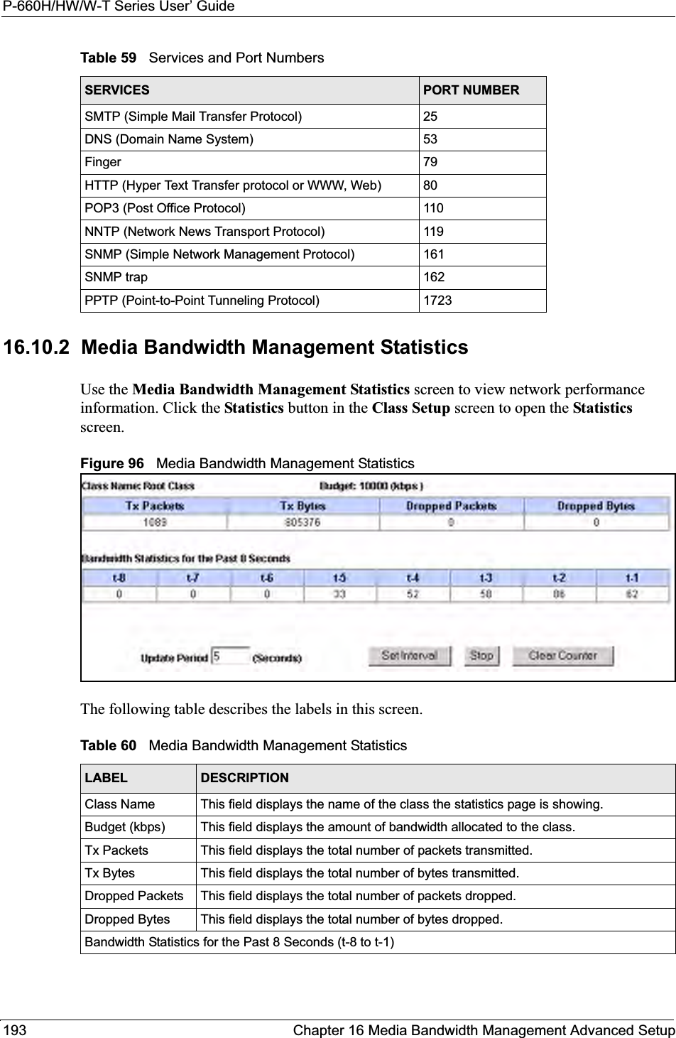 P-660H/HW/W-T Series User’ Guide193 Chapter 16 Media Bandwidth Management Advanced Setup16.10.2  Media Bandwidth Management Statistics  Use the Media Bandwidth Management Statistics screen to view network performance information. Click the Statistics button in the Class Setup screen to open the Statisticsscreen.Figure 96   Media Bandwidth Management Statistics The following table describes the labels in this screen.SMTP (Simple Mail Transfer Protocol) 25DNS (Domain Name System) 53Finger 79HTTP (Hyper Text Transfer protocol or WWW, Web) 80POP3 (Post Office Protocol) 110NNTP (Network News Transport Protocol) 119SNMP (Simple Network Management Protocol) 161SNMP trap 162PPTP (Point-to-Point Tunneling Protocol) 1723Table 59   Services and Port NumbersSERVICES PORT NUMBERTable 60   Media Bandwidth Management StatisticsLABEL DESCRIPTIONClass Name This field displays the name of the class the statistics page is showing. Budget (kbps) This field displays the amount of bandwidth allocated to the class. Tx Packets This field displays the total number of packets transmitted. Tx Bytes This field displays the total number of bytes transmitted. Dropped Packets This field displays the total number of packets dropped. Dropped Bytes This field displays the total number of bytes dropped. Bandwidth Statistics for the Past 8 Seconds (t-8 to t-1)