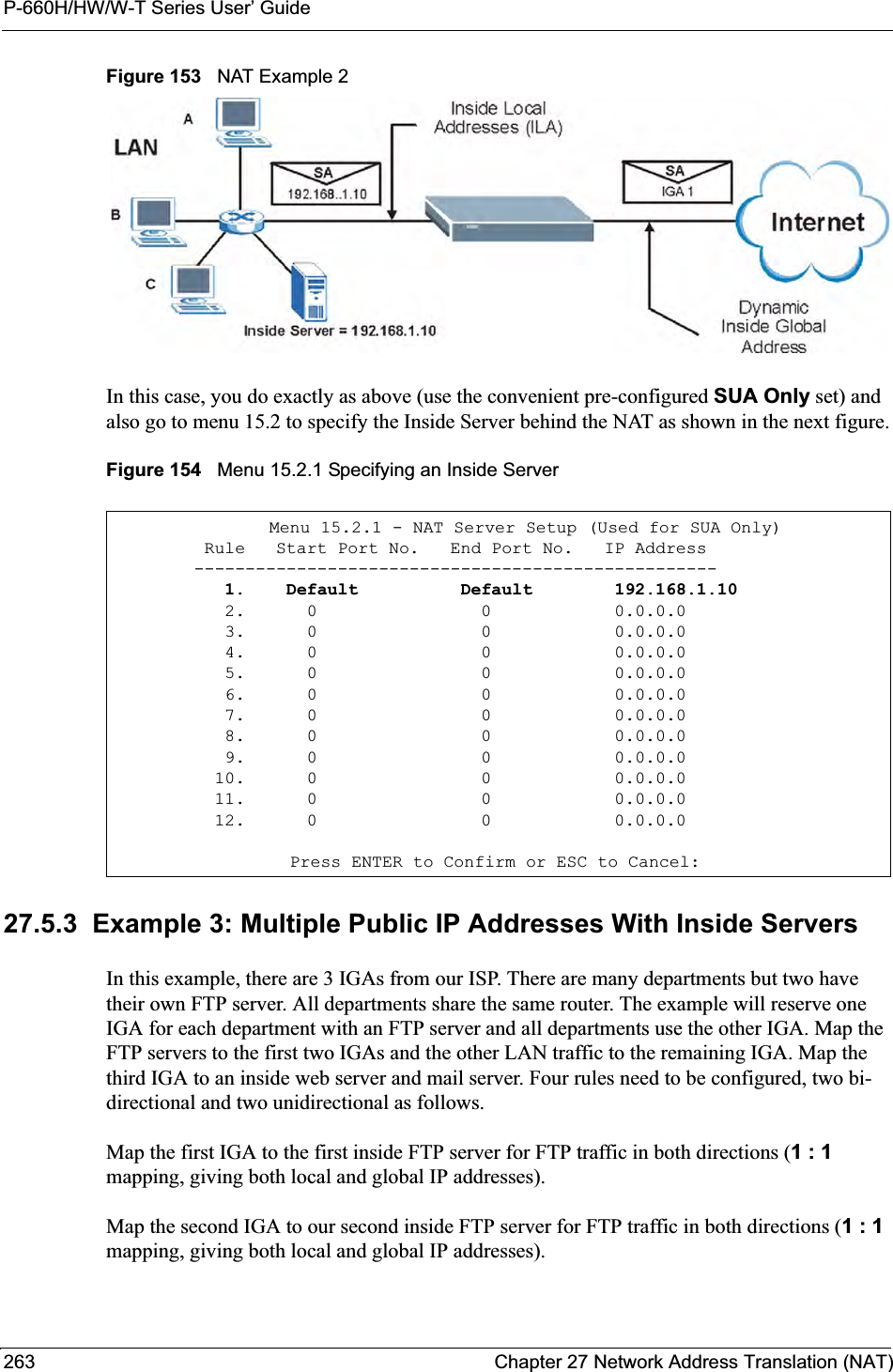 P-660H/HW/W-T Series User’ Guide263 Chapter 27 Network Address Translation (NAT)Figure 153   NAT Example 2In this case, you do exactly as above (use the convenient pre-configured SUA Only set) and also go to menu 15.2 to specify the Inside Server behind the NAT as shown in the next figure.Figure 154   Menu 15.2.1 Specifying an Inside Server27.5.3  Example 3: Multiple Public IP Addresses With Inside ServersIn this example, there are 3 IGAs from our ISP. There are many departments but two have their own FTP server. All departments share the same router. The example will reserve one IGA for each department with an FTP server and all departments use the other IGA. Map the FTP servers to the first two IGAs and the other LAN traffic to the remaining IGA. Map the third IGA to an inside web server and mail server. Four rules need to be configured, two bi-directional and two unidirectional as follows.Map the first IGA to the first inside FTP server for FTP traffic in both directions (1 : 1mapping, giving both local and global IP addresses).Map the second IGA to our second inside FTP server for FTP traffic in both directions (1 : 1mapping, giving both local and global IP addresses).  Menu 15.2.1 - NAT Server Setup (Used for SUA Only)         Rule   Start Port No.   End Port No.   IP Address        ---------------------------------------------------           1.    Default          Default        192.168.1.10           2.      0                0            0.0.0.0           3.      0                0            0.0.0.0           4.      0                0            0.0.0.0           5.      0                0            0.0.0.0           6.      0                0            0.0.0.0           7.      0                0            0.0.0.0           8.      0                0            0.0.0.0           9.      0                0            0.0.0.0          10.      0                0            0.0.0.0          11.      0                0            0.0.0.0          12.      0                0            0.0.0.0    Press ENTER to Confirm or ESC to Cancel: