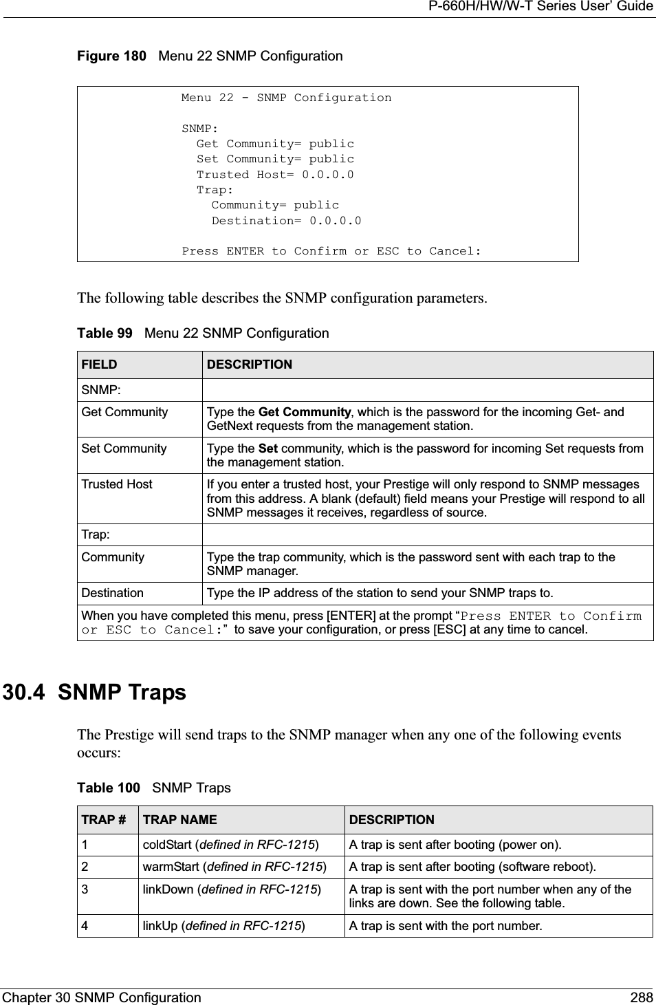 P-660H/HW/W-T Series User’ GuideChapter 30 SNMP Configuration 288Figure 180   Menu 22 SNMP ConfigurationThe following table describes the SNMP configuration parameters.30.4  SNMP Traps The Prestige will send traps to the SNMP manager when any one of the following events occurs:Menu 22 - SNMP ConfigurationSNMP:  Get Community= public  Set Community= public  Trusted Host= 0.0.0.0  Trap:    Community= public    Destination= 0.0.0.0Press ENTER to Confirm or ESC to Cancel:Table 99   Menu 22 SNMP ConfigurationFIELD DESCRIPTIONSNMP:Get Community Type the Get Community, which is the password for the incoming Get- and GetNext requests from the management station.Set Community Type the Set community, which is the password for incoming Set requests from the management station. Trusted Host If you enter a trusted host, your Prestige will only respond to SNMP messages from this address. A blank (default) field means your Prestige will respond to all SNMP messages it receives, regardless of source.Trap:Community Type the trap community, which is the password sent with each trap to the SNMP manager. Destination Type the IP address of the station to send your SNMP traps to.When you have completed this menu, press [ENTER] at the prompt “Press ENTER to Confirm or ESC to Cancel:”  to save your configuration, or press [ESC] at any time to cancel.Table 100   SNMP TrapsTRAP # TRAP NAME DESCRIPTION1coldStart (defined in RFC-1215)A trap is sent after booting (power on).2warmStart (defined in RFC-1215)A trap is sent after booting (software reboot).3linkDown (defined in RFC-1215)A trap is sent with the port number when any of the links are down. See the following table.4linkUp (defined in RFC-1215)A trap is sent with the port number.