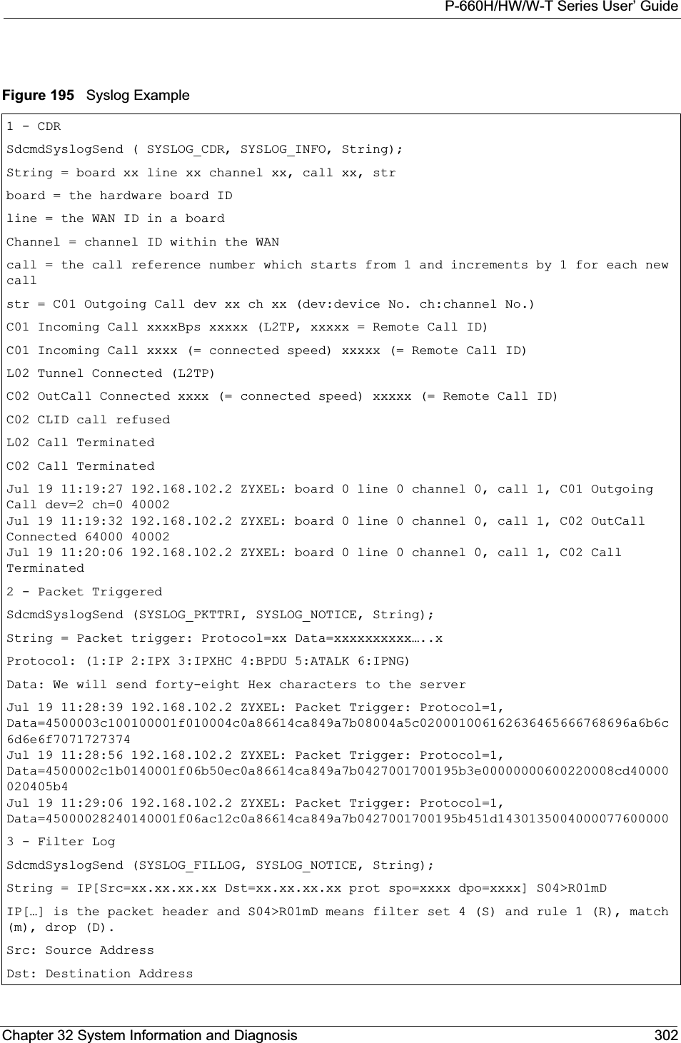P-660H/HW/W-T Series User’ GuideChapter 32 System Information and Diagnosis 302Figure 195   Syslog Example1 - CDRSdcmdSyslogSend ( SYSLOG_CDR, SYSLOG_INFO, String);String = board xx line xx channel xx, call xx, strboard = the hardware board IDline = the WAN ID in a boardChannel = channel ID within the WANcall = the call reference number which starts from 1 and increments by 1 for each new callstr = C01 Outgoing Call dev xx ch xx (dev:device No. ch:channel No.)C01 Incoming Call xxxxBps xxxxx (L2TP, xxxxx = Remote Call ID)C01 Incoming Call xxxx (= connected speed) xxxxx (= Remote Call ID)L02 Tunnel Connected (L2TP)C02 OutCall Connected xxxx (= connected speed) xxxxx (= Remote Call ID)C02 CLID call refusedL02 Call TerminatedC02 Call TerminatedJul 19 11:19:27 192.168.102.2 ZYXEL: board 0 line 0 channel 0, call 1, C01 Outgoing Call dev=2 ch=0 40002Jul 19 11:19:32 192.168.102.2 ZYXEL: board 0 line 0 channel 0, call 1, C02 OutCall Connected 64000 40002Jul 19 11:20:06 192.168.102.2 ZYXEL: board 0 line 0 channel 0, call 1, C02 Call Terminated2 - Packet TriggeredSdcmdSyslogSend (SYSLOG_PKTTRI, SYSLOG_NOTICE, String);String = Packet trigger: Protocol=xx Data=xxxxxxxxxx…..xProtocol: (1:IP 2:IPX 3:IPXHC 4:BPDU 5:ATALK 6:IPNG)Data: We will send forty-eight Hex characters to the serverJul 19 11:28:39 192.168.102.2 ZYXEL: Packet Trigger: Protocol=1, Data=4500003c100100001f010004c0a86614ca849a7b08004a5c020001006162636465666768696a6b6c6d6e6f7071727374Jul 19 11:28:56 192.168.102.2 ZYXEL: Packet Trigger: Protocol=1, Data=4500002c1b0140001f06b50ec0a86614ca849a7b0427001700195b3e00000000600220008cd40000020405b4Jul 19 11:29:06 192.168.102.2 ZYXEL: Packet Trigger: Protocol=1, Data=45000028240140001f06ac12c0a86614ca849a7b0427001700195b451d14301350040000776000003 - Filter LogSdcmdSyslogSend (SYSLOG_FILLOG, SYSLOG_NOTICE, String);String = IP[Src=xx.xx.xx.xx Dst=xx.xx.xx.xx prot spo=xxxx dpo=xxxx] S04&gt;R01mDIP[…] is the packet header and S04&gt;R01mD means filter set 4 (S) and rule 1 (R), match (m), drop (D).Src: Source AddressDst: Destination Address