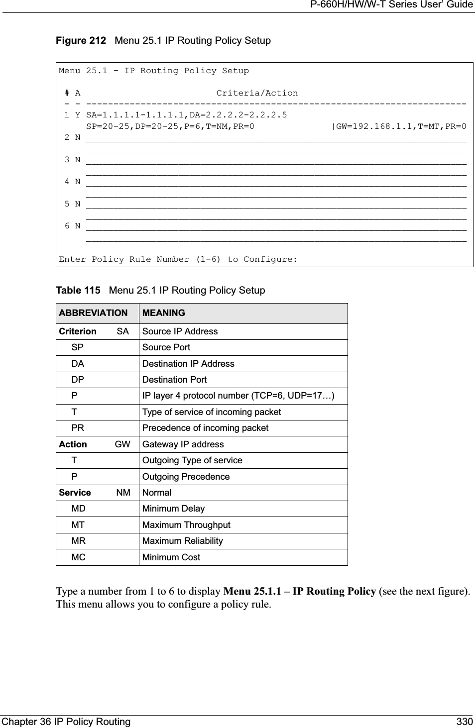 P-660H/HW/W-T Series User’ GuideChapter 36 IP Policy Routing 330Figure 212   Menu 25.1 IP Routing Policy SetupType a number from 1 to 6 to display Menu 25.1.1 – IP Routing Policy (see the next figure).This menu allows you to configure a policy rule.Menu 25.1 - IP Routing Policy Setup # A                         Criteria/Action - - ---------------------------------------------------------------------- 1 Y SA=1.1.1.1-1.1.1.1,DA=2.2.2.2-2.2.2.5     SP=20-25,DP=20-25,P=6,T=NM,PR=0              |GW=192.168.1.1,T=MT,PR=0 2 N ______________________________________________________________________     ______________________________________________________________________ 3 N ______________________________________________________________________     ______________________________________________________________________ 4 N ______________________________________________________________________     ______________________________________________________________________ 5 N ______________________________________________________________________     ______________________________________________________________________ 6 N ______________________________________________________________________     ______________________________________________________________________Enter Policy Rule Number (1-6) to Configure:Table 115   Menu 25.1 IP Routing Policy SetupABBREVIATION MEANINGCriterion        SA Source IP Address     SP Source Port     DA Destination IP Address     DP Destination Port     P IP layer 4 protocol number (TCP=6, UDP=17…)     T Type of service of incoming packet     PR Precedence of incoming packetAction           GW Gateway IP address     T Outgoing Type of service     P Outgoing PrecedenceService          NM Normal     MD Minimum Delay     MT Maximum Throughput     MR Maximum Reliability     MC Minimum Cost
