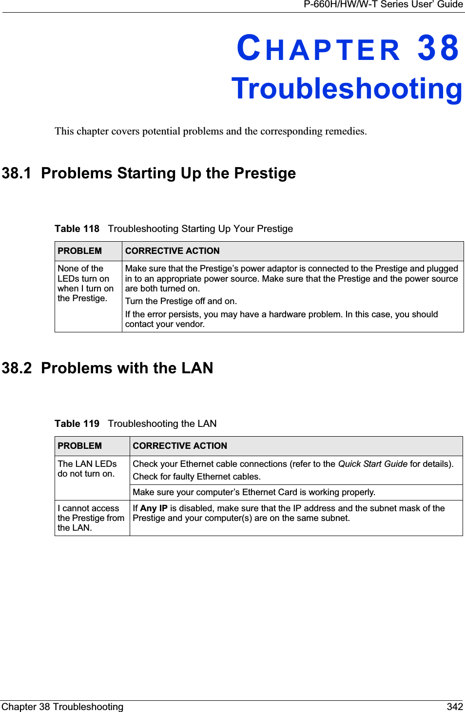 P-660H/HW/W-T Series User’ GuideChapter 38 Troubleshooting 342CHAPTER 38TroubleshootingThis chapter covers potential problems and the corresponding remedies.38.1  Problems Starting Up the Prestige38.2  Problems with the LANTable 118   Troubleshooting Starting Up Your PrestigePROBLEM CORRECTIVE ACTIONNone of the LEDs turn on when I turn on the Prestige.Make sure that the Prestige’s power adaptor is connected to the Prestige and plugged in to an appropriate power source. Make sure that the Prestige and the power source are both turned on.Turn the Prestige off and on.If the error persists, you may have a hardware problem. In this case, you should contact your vendor.Table 119   Troubleshooting the LANPROBLEM CORRECTIVE ACTIONThe LAN LEDs do not turn on.Check your Ethernet cable connections (refer to the Quick Start Guide for details). Check for faulty Ethernet cables.Make sure your computer’s Ethernet Card is working properly.I cannot access the Prestige from the LAN. If Any IP is disabled, make sure that the IP address and the subnet mask of the Prestige and your computer(s) are on the same subnet.