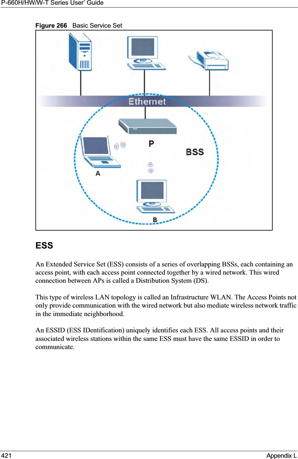 P-660H/HW/W-T Series User’ Guide421 Appendix LFigure 266   Basic Service SetESSAn Extended Service Set (ESS) consists of a series of overlapping BSSs, each containing an access point, with each access point connected together by a wired network. This wired connection between APs is called a Distribution System (DS).This type of wireless LAN topology is called an Infrastructure WLAN. The Access Points not only provide communication with the wired network but also mediate wireless network traffic in the immediate neighborhood. An ESSID (ESS IDentification) uniquely identifies each ESS. All access points and their associated wireless stations within the same ESS must have the same ESSID in order to communicate.