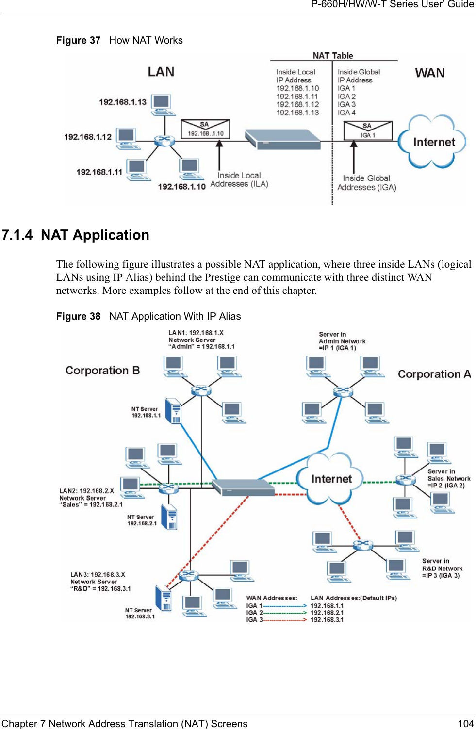 P-660H/HW/W-T Series User’ GuideChapter 7 Network Address Translation (NAT) Screens 104Figure 37   How NAT Works7.1.4  NAT ApplicationThe following figure illustrates a possible NAT application, where three inside LANs (logical LANs using IP Alias) behind the Prestige can communicate with three distinct WAN networks. More examples follow at the end of this chapter.Figure 38   NAT Application With IP Alias