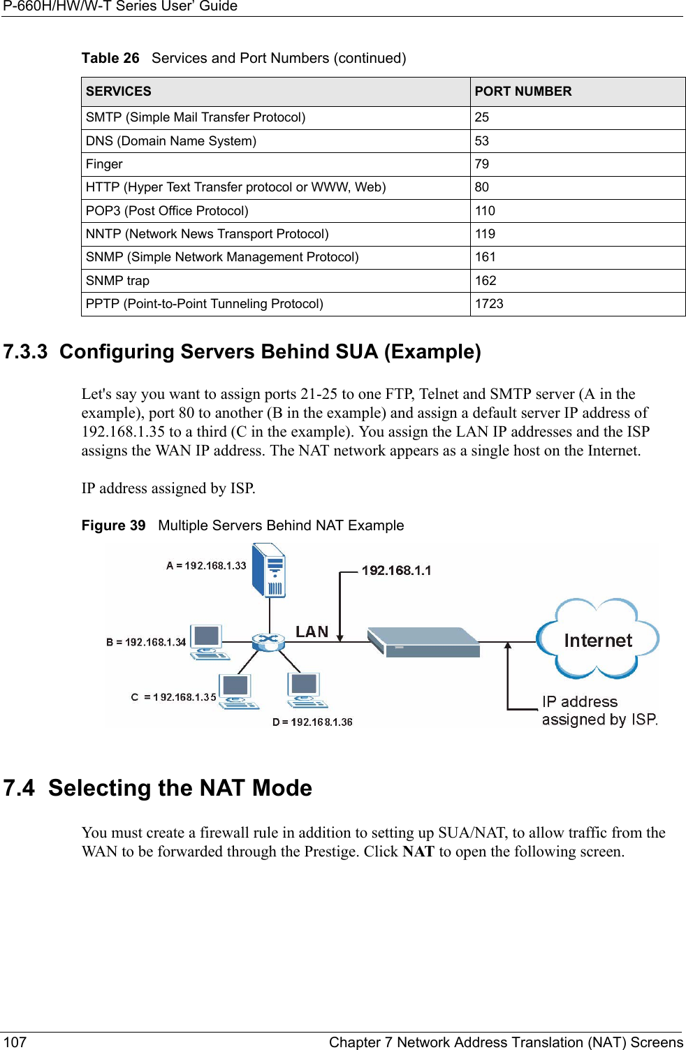 P-660H/HW/W-T Series User’ Guide107 Chapter 7 Network Address Translation (NAT) Screens7.3.3  Configuring Servers Behind SUA (Example)Let&apos;s say you want to assign ports 21-25 to one FTP, Telnet and SMTP server (A in the example), port 80 to another (B in the example) and assign a default server IP address of 192.168.1.35 to a third (C in the example). You assign the LAN IP addresses and the ISP assigns the WAN IP address. The NAT network appears as a single host on the Internet.IP address assigned by ISP.Figure 39   Multiple Servers Behind NAT Example7.4  Selecting the NAT Mode You must create a firewall rule in addition to setting up SUA/NAT, to allow traffic from the WAN to be forwarded through the Prestige. Click NAT to open the following screen.  SMTP (Simple Mail Transfer Protocol) 25DNS (Domain Name System) 53Finger 79HTTP (Hyper Text Transfer protocol or WWW, Web) 80POP3 (Post Office Protocol) 110NNTP (Network News Transport Protocol) 119SNMP (Simple Network Management Protocol) 161SNMP trap 162PPTP (Point-to-Point Tunneling Protocol) 1723Table 26   Services and Port Numbers (continued)SERVICES PORT NUMBER