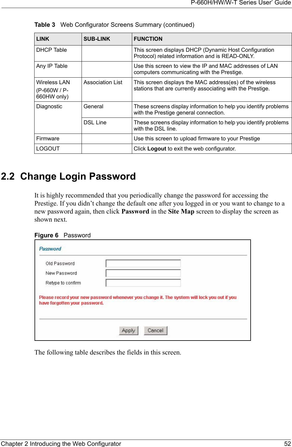 P-660H/HW/W-T Series User’ GuideChapter 2 Introducing the Web Configurator 522.2  Change Login Password It is highly recommended that you periodically change the password for accessing the Prestige. If you didn’t change the default one after you logged in or you want to change to a new password again, then click Password in the Site Map screen to display the screen as shown next. Figure 6   PasswordThe following table describes the fields in this screen.DHCP Table This screen displays DHCP (Dynamic Host Configuration Protocol) related information and is READ-ONLY.Any IP Table Use this screen to view the IP and MAC addresses of LAN computers communicating with the Prestige. Wireless LAN (P-660W / P-660HW only)Association List This screen displays the MAC address(es) of the wireless stations that are currently associating with the Prestige. Diagnostic General These screens display information to help you identify problems with the Prestige general connection.DSL Line These screens display information to help you identify problems with the DSL line.Firmware Use this screen to upload firmware to your PrestigeLOGOUT Click Logout to exit the web configurator.Table 3   Web Configurator Screens Summary (continued)LINK SUB-LINK FUNCTION
